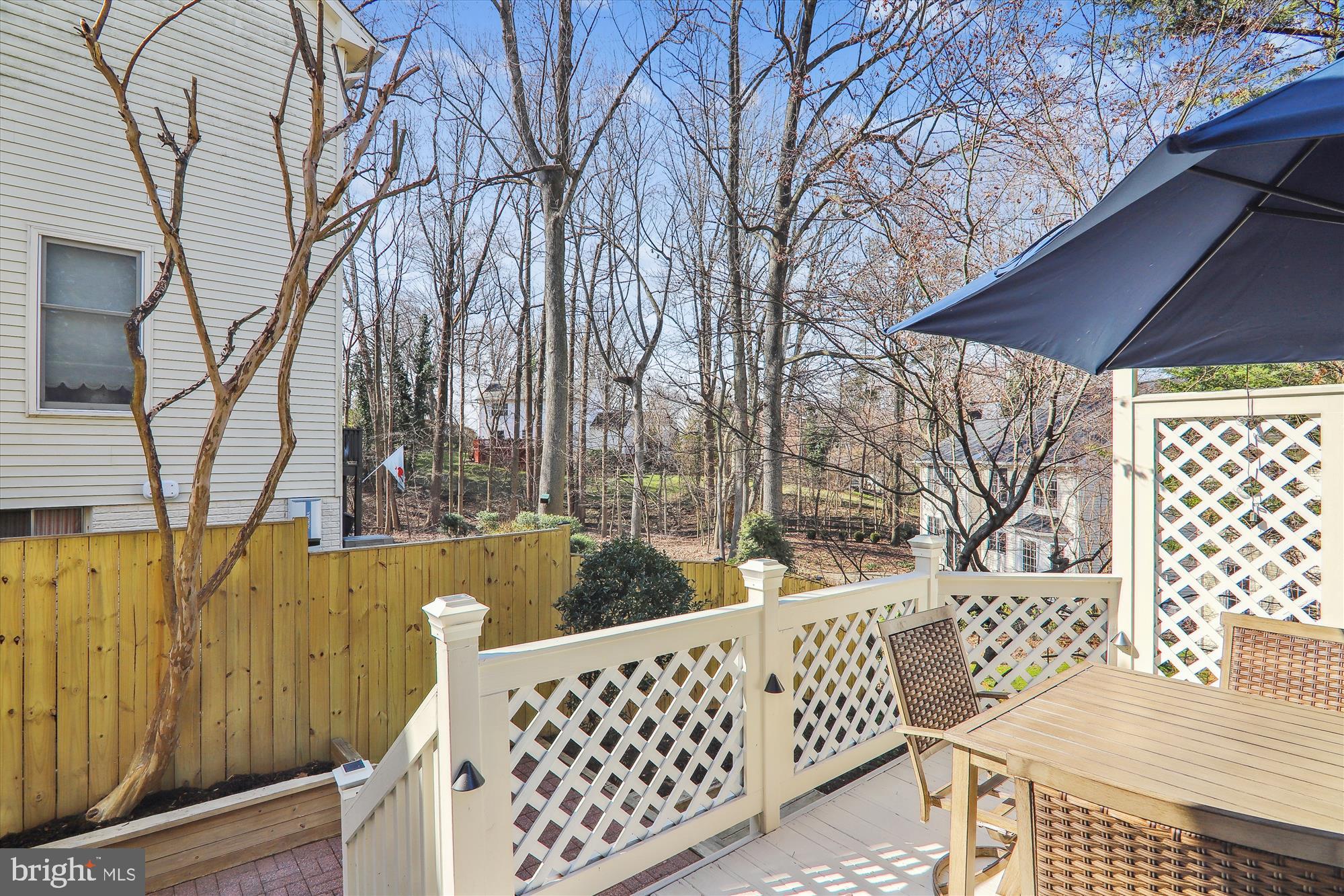 KENSINGTON HEIGHTS - Residential