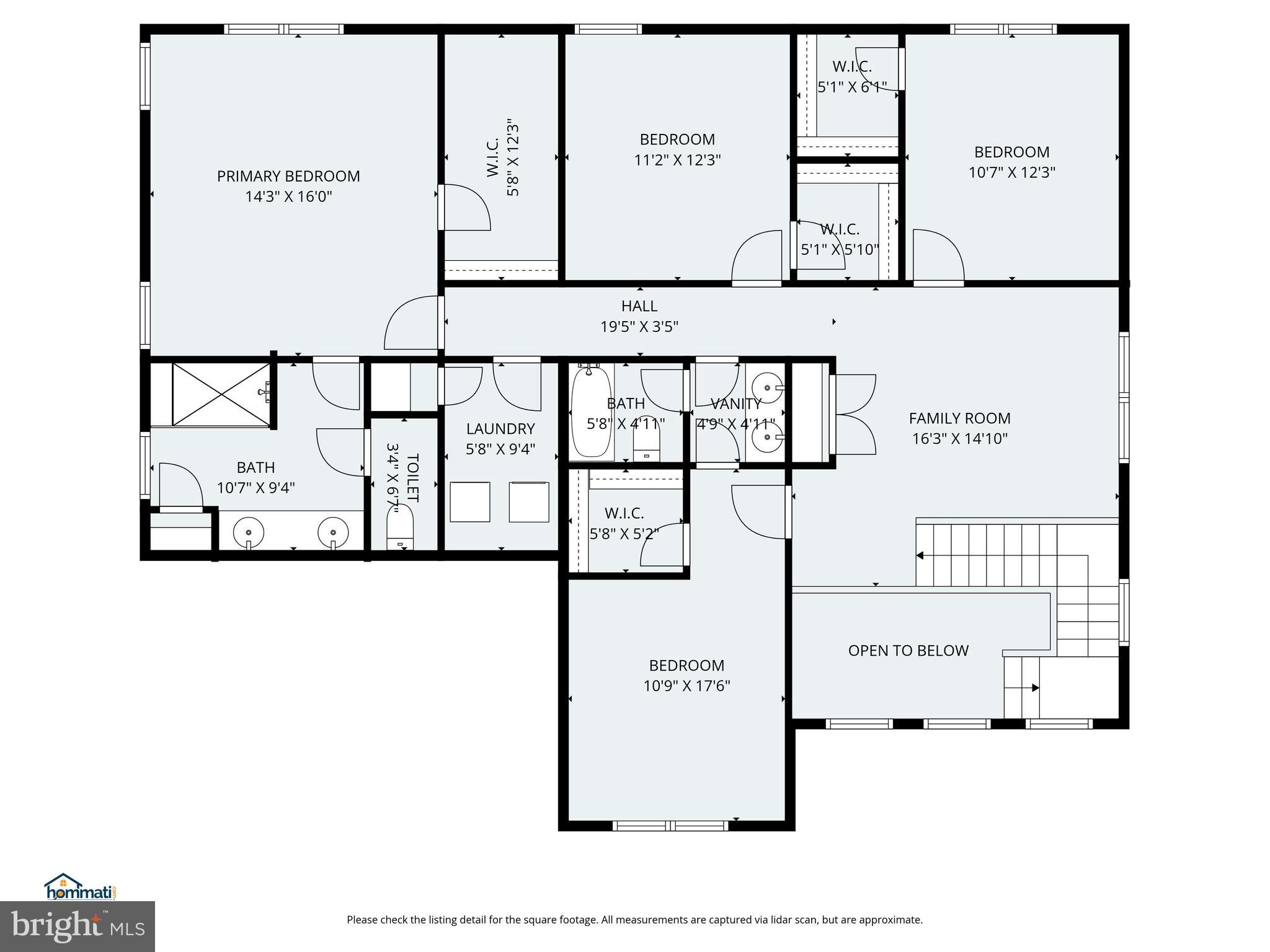 SENSENY VILLAGE - Residential