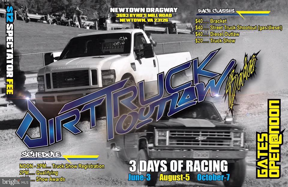 NONE AVAILABLE - Land