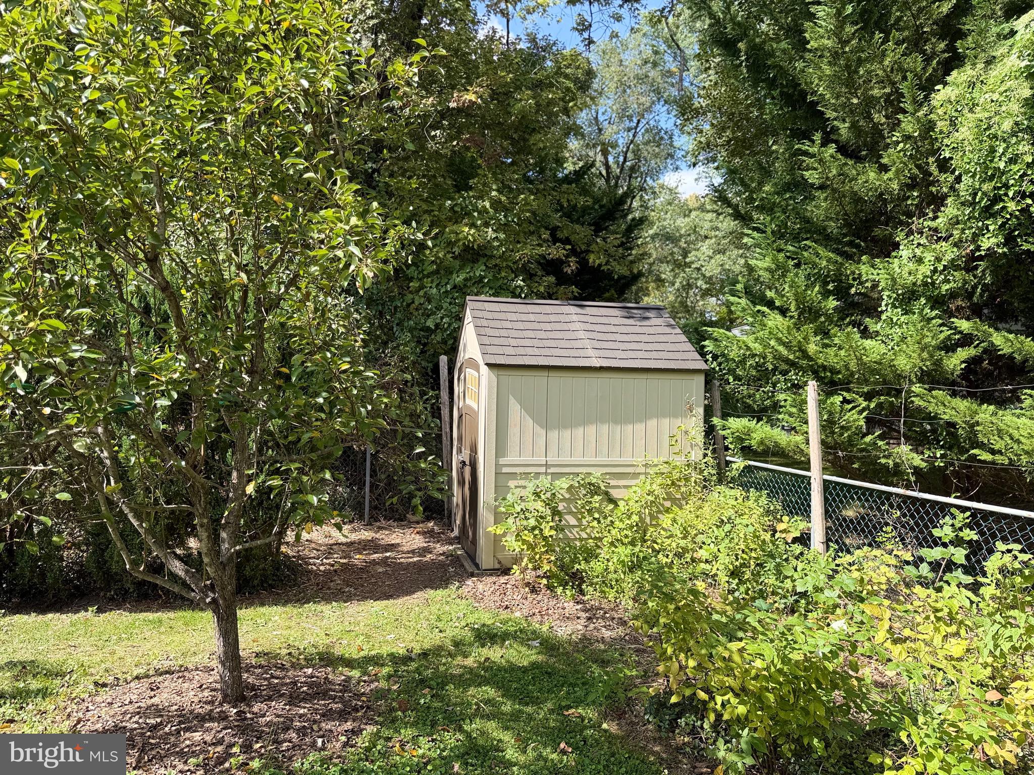 PIKESVILLE - Residential