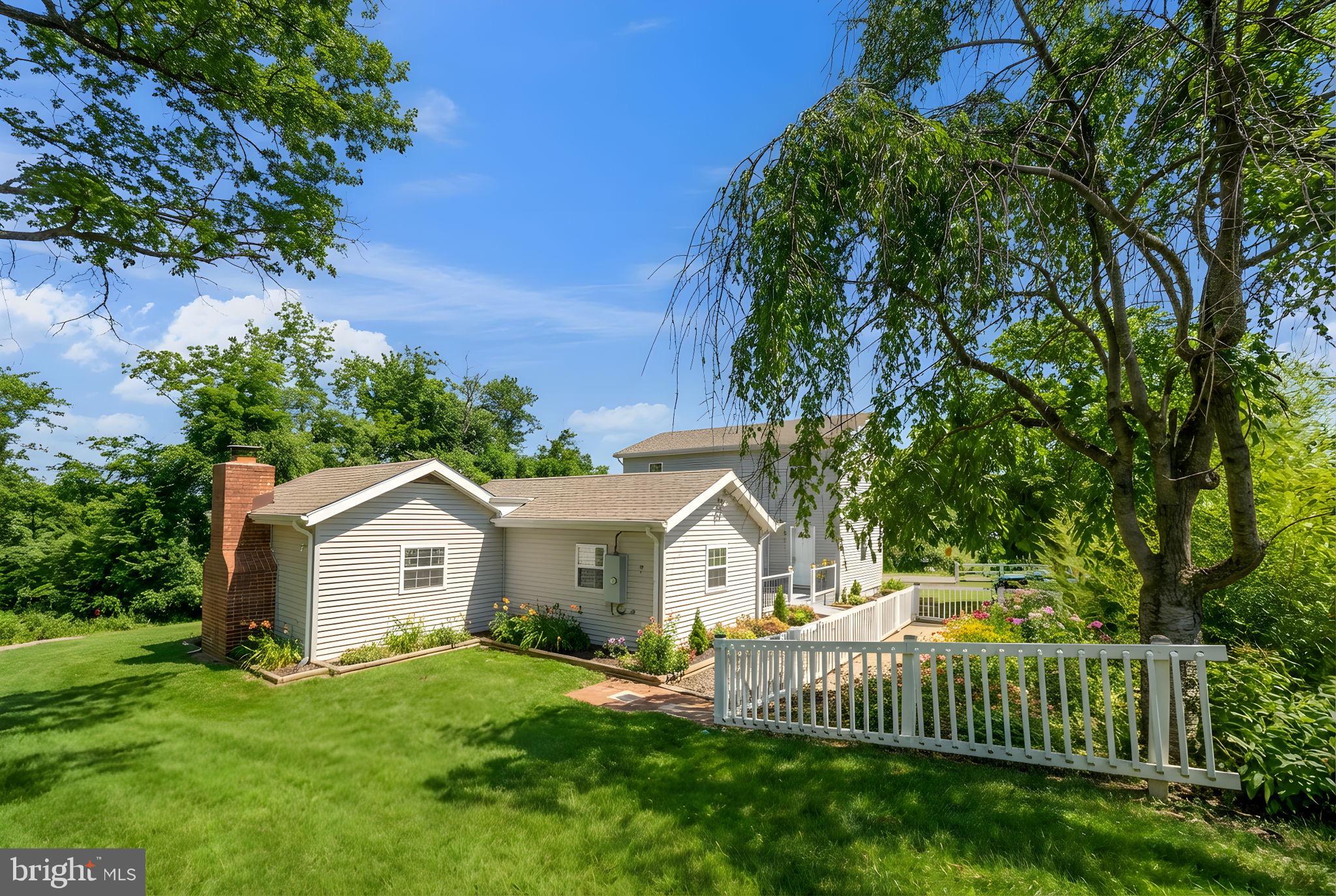 SHEN FARMS MT LAKE - Residential