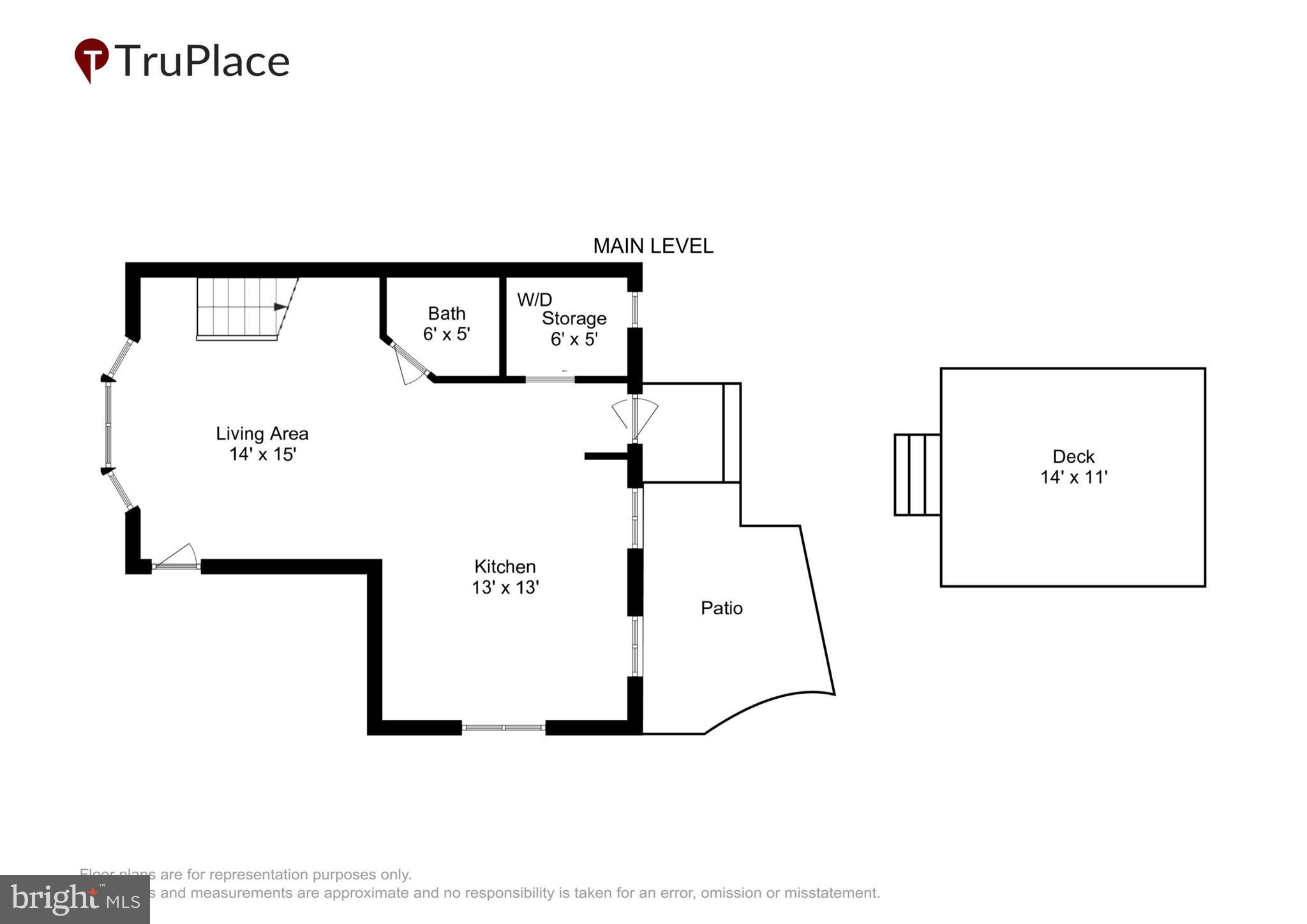 ARDMORE - Residential