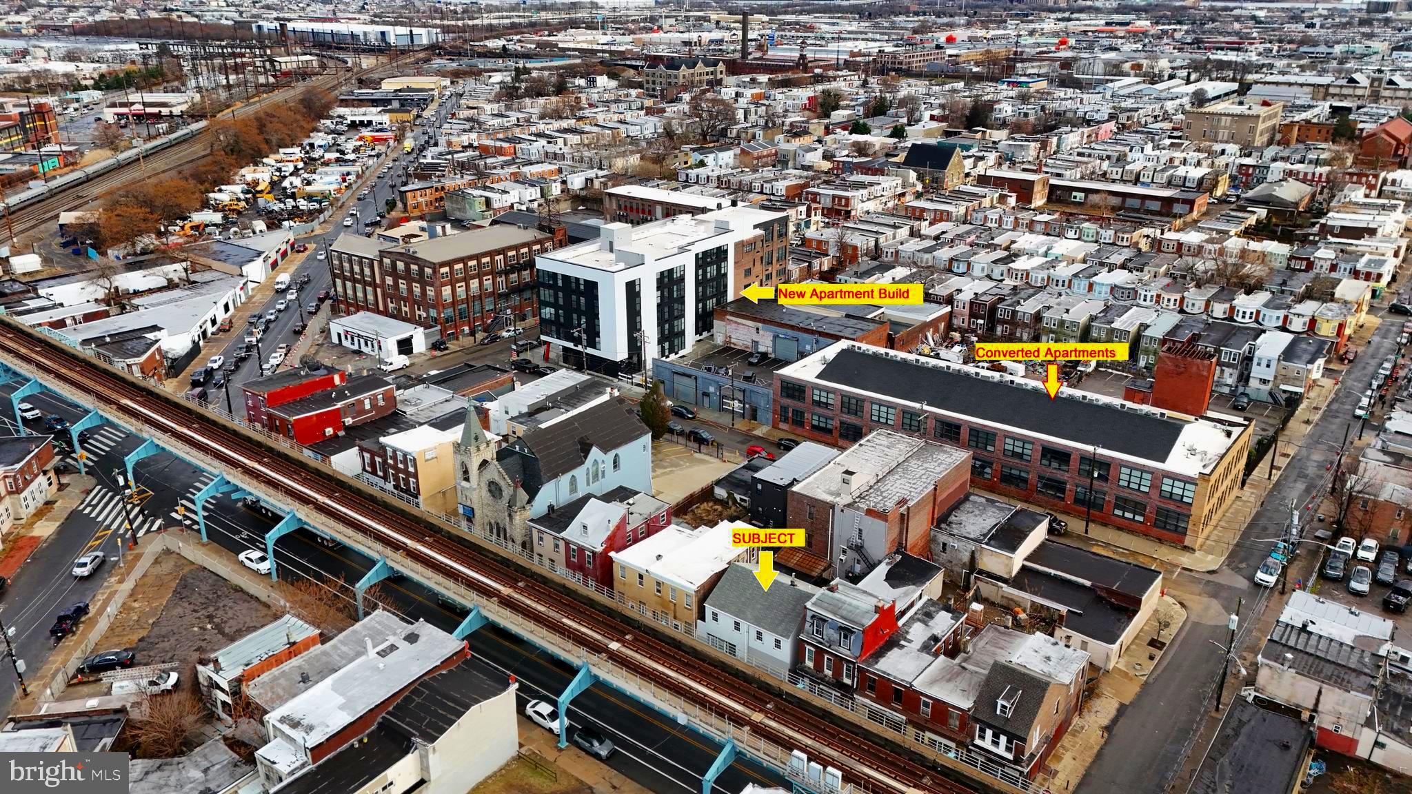 HARROWGATE - Residential Income