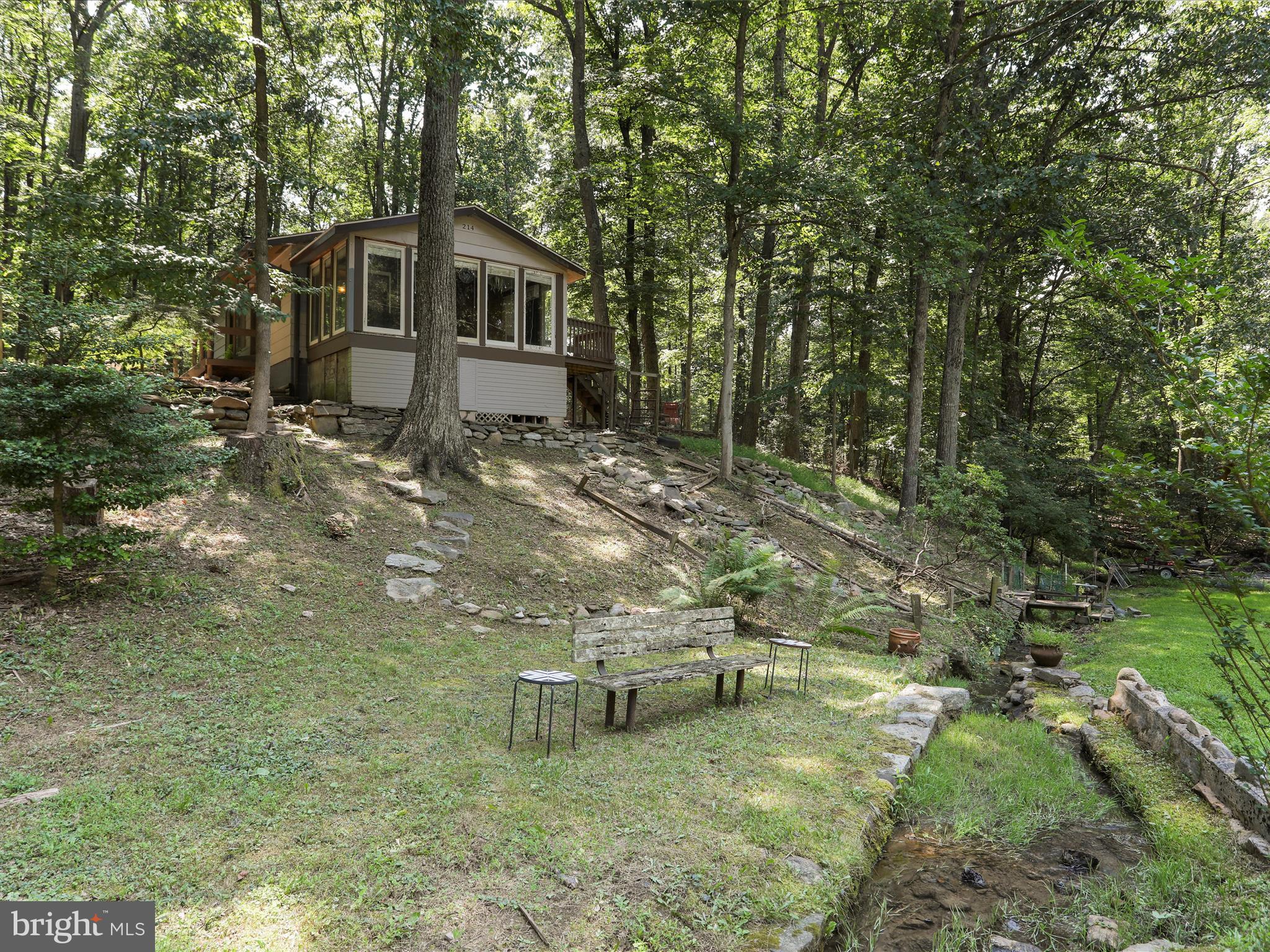 SHANNONDALE - Residential