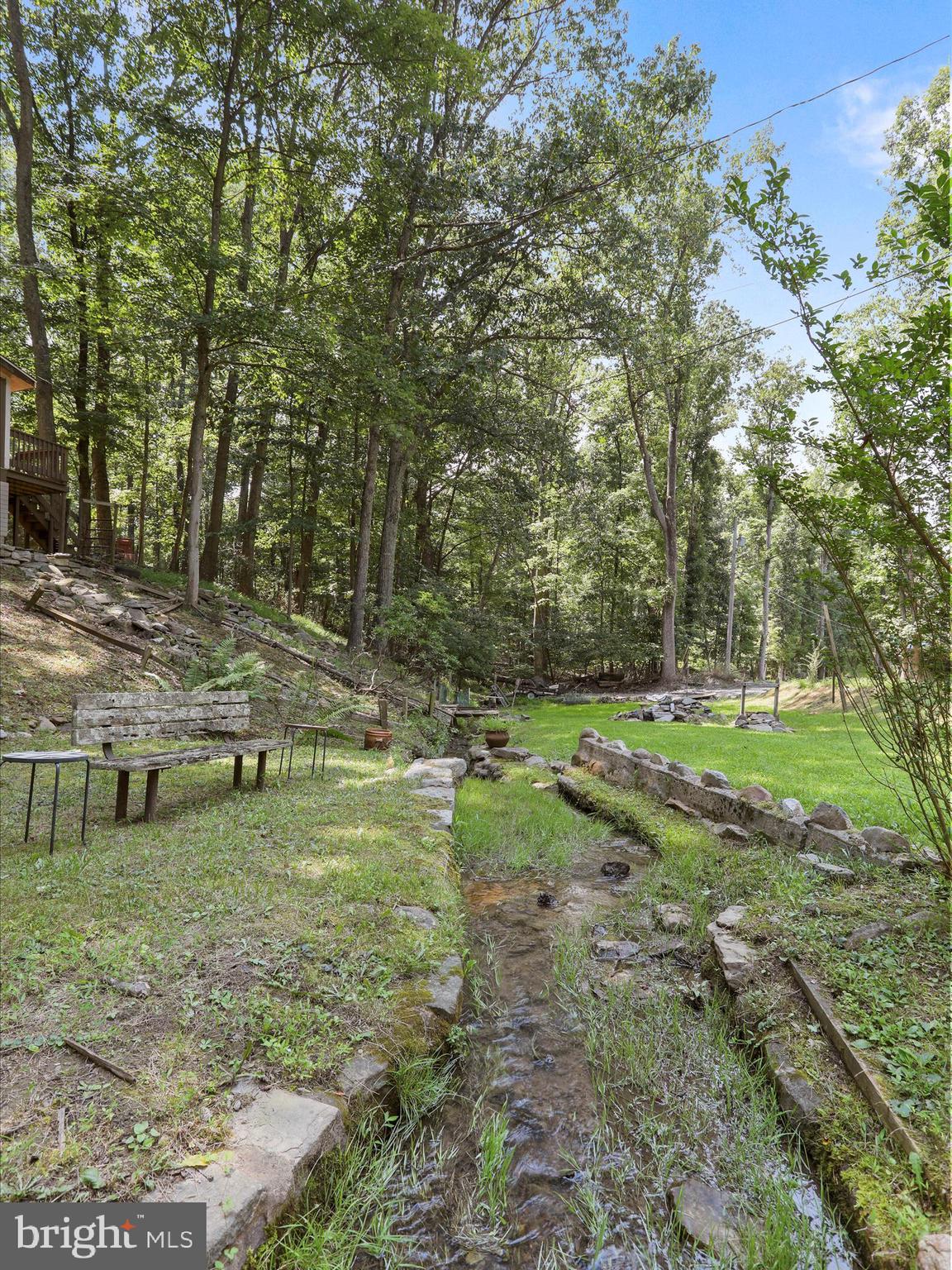 SHANNONDALE - Residential