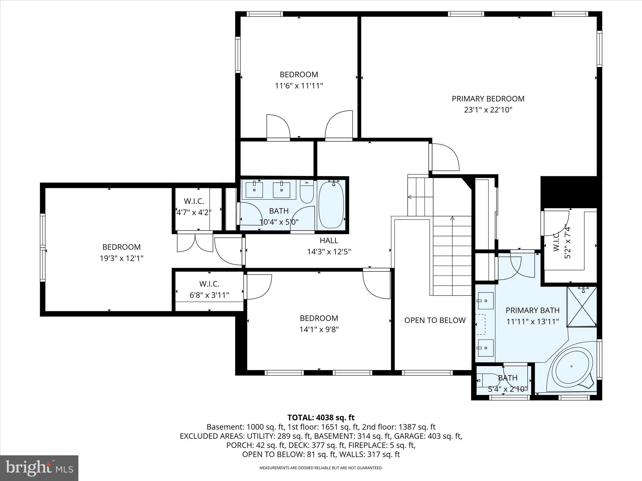 MANCHESTER FARMS - Residential
