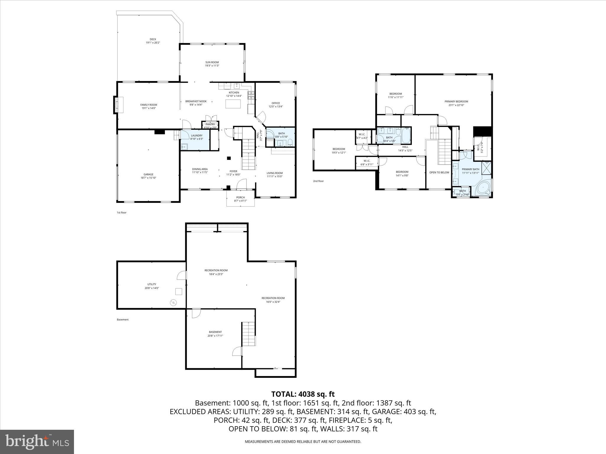 MANCHESTER FARMS - Residential