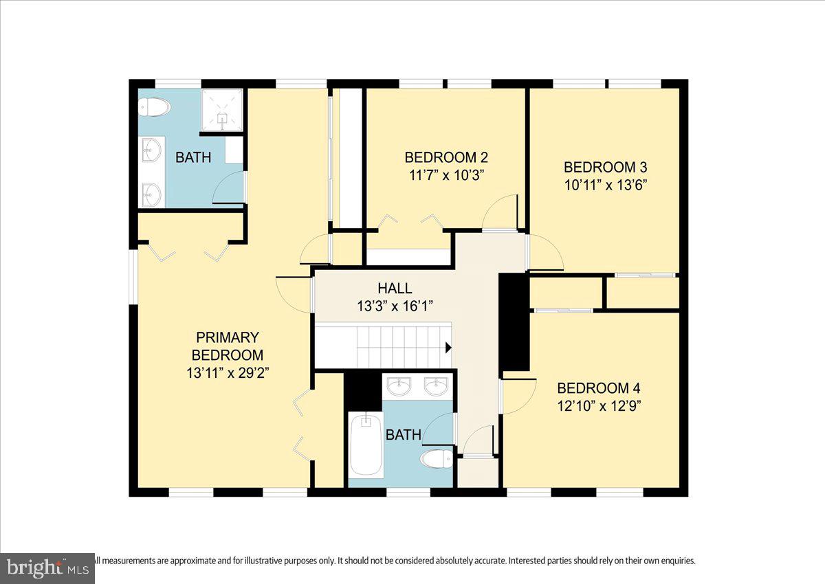 SOUTH RUN - Residential