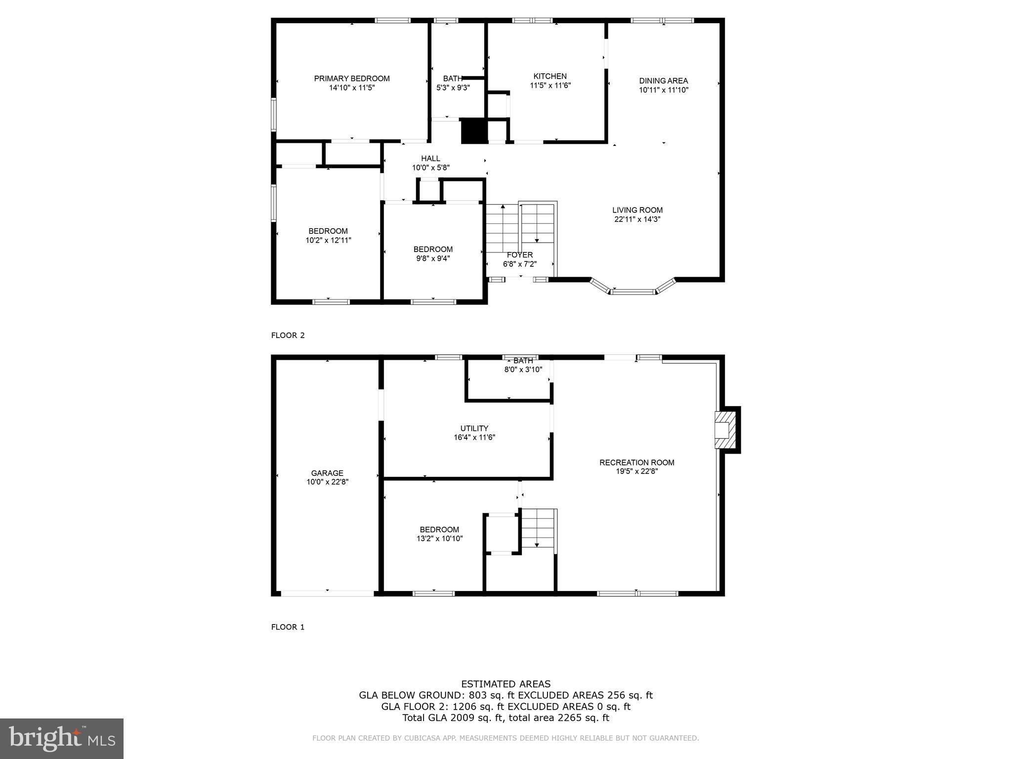 CASEY HIGHLANDS - Residential