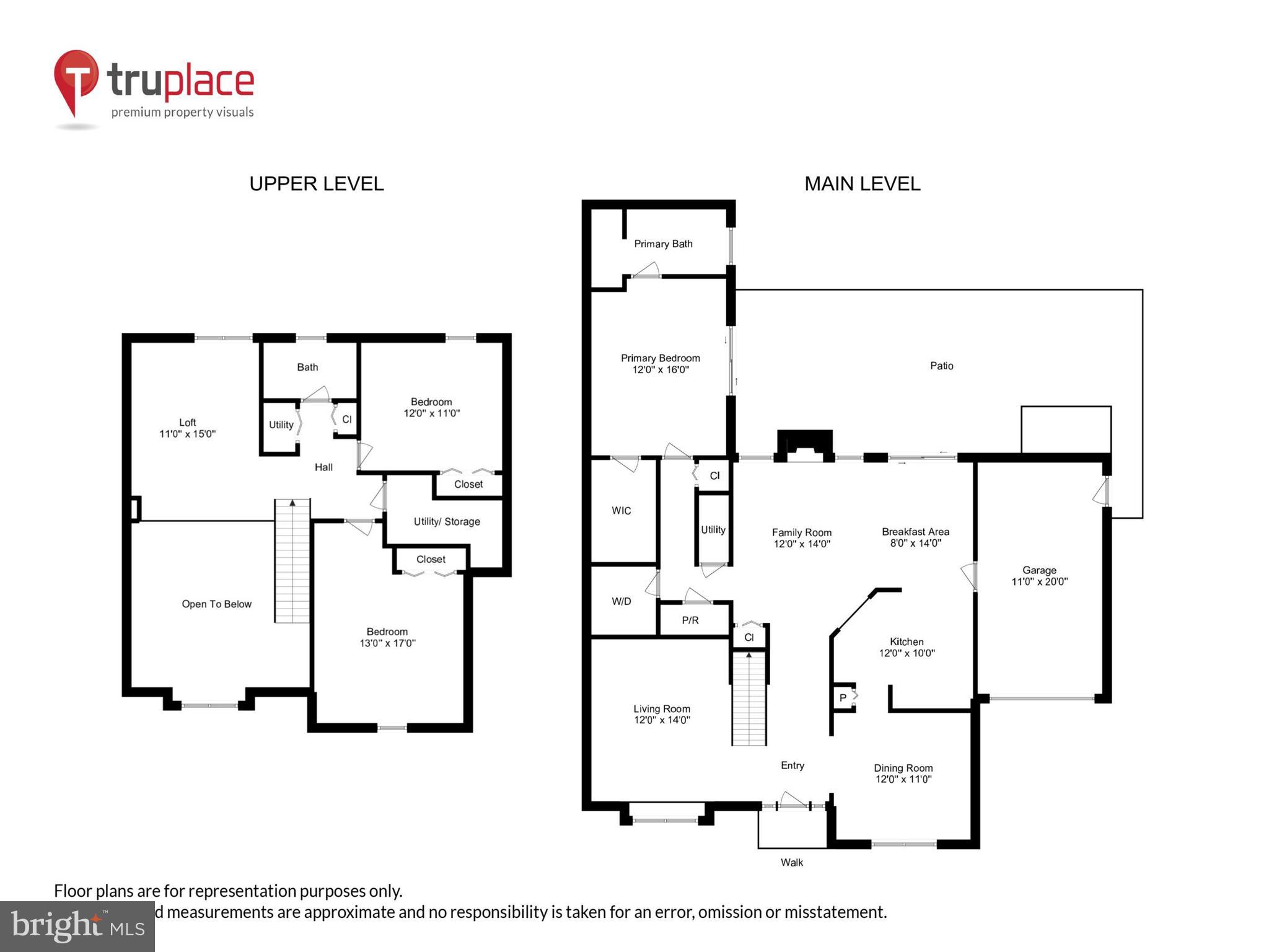 RIDGES AT ASHBURN - Residential