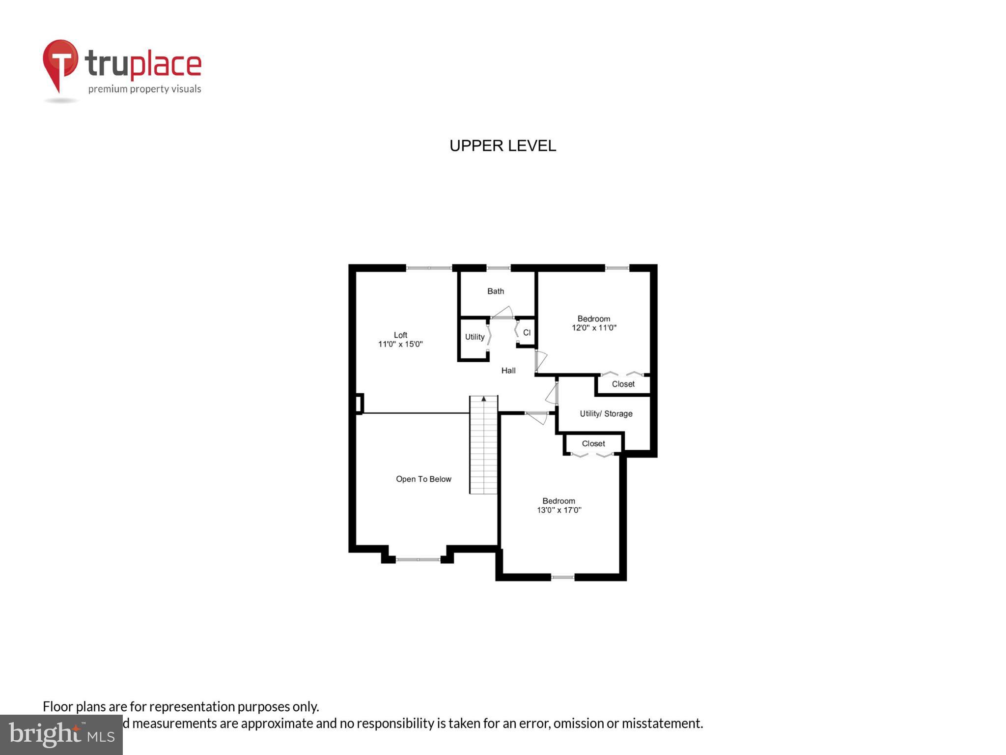 RIDGES AT ASHBURN - Residential