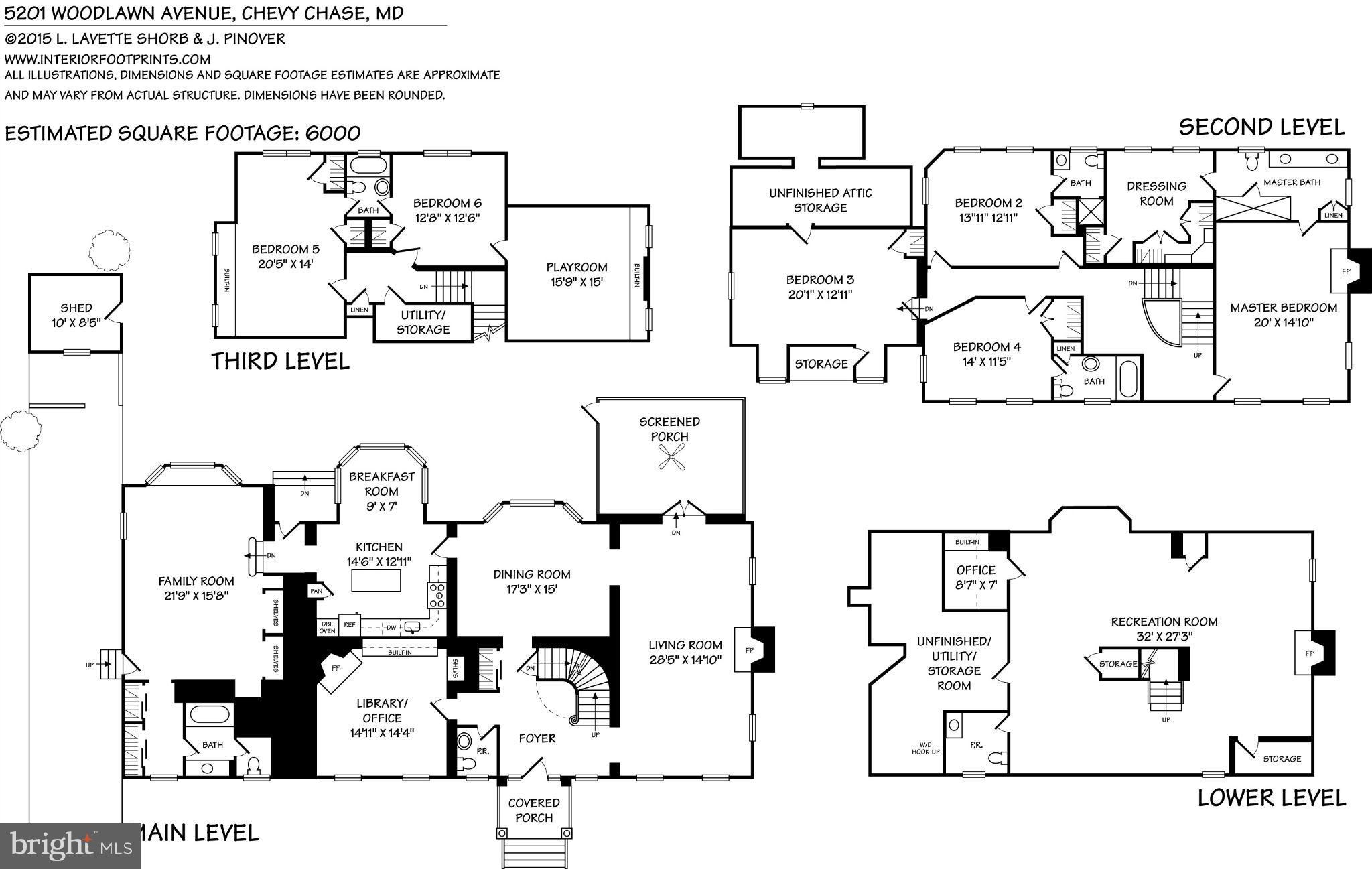 KENWOOD - Residential