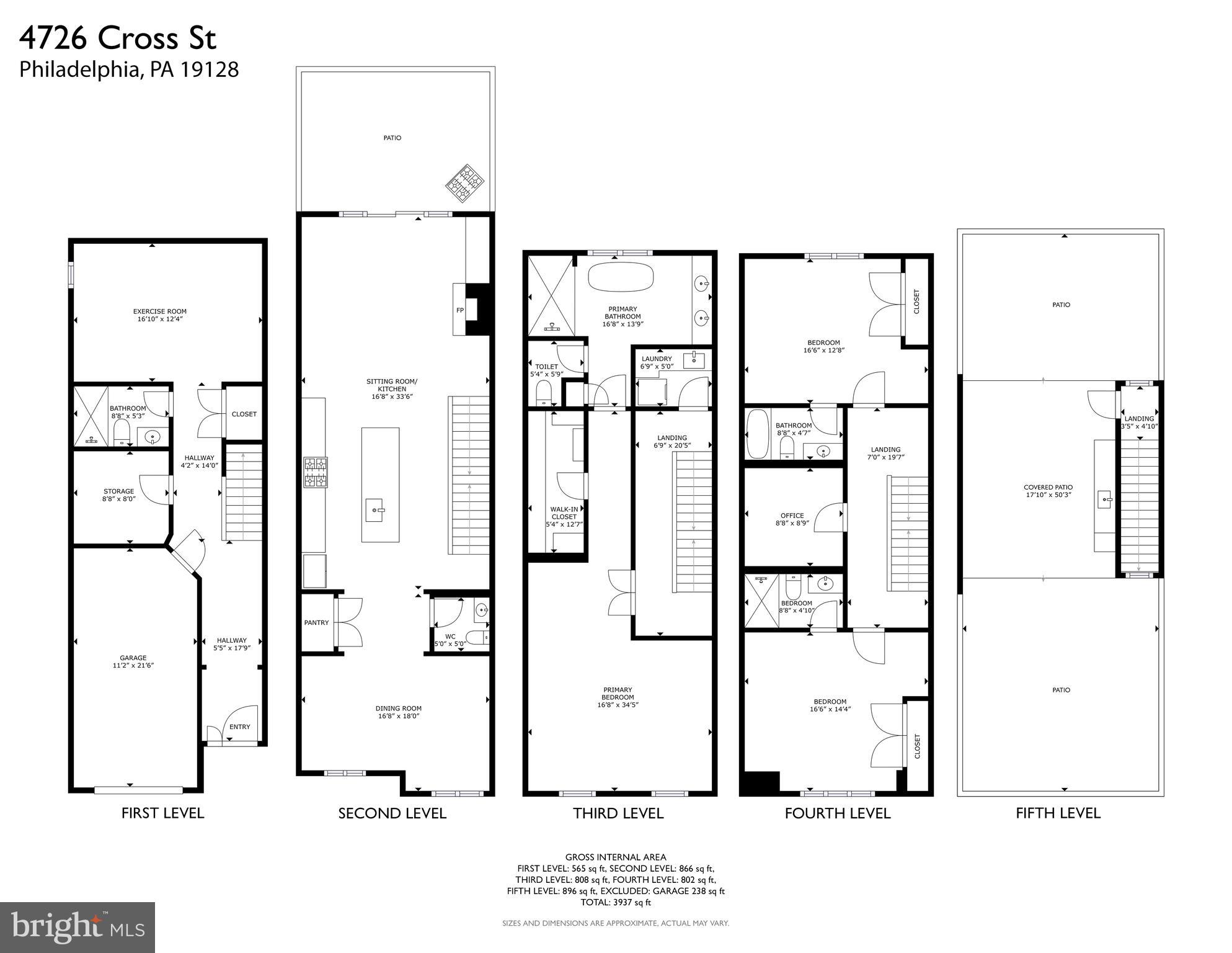 MANAYUNK - Residential