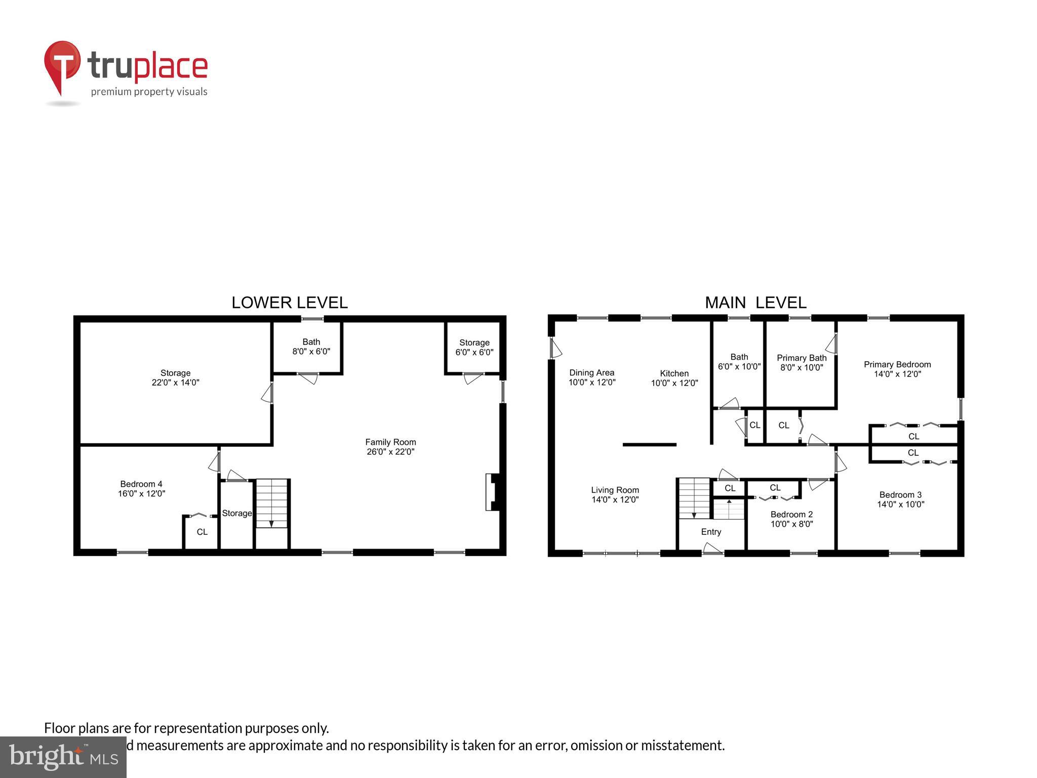 CHELTENHAM WOODS - Residential
