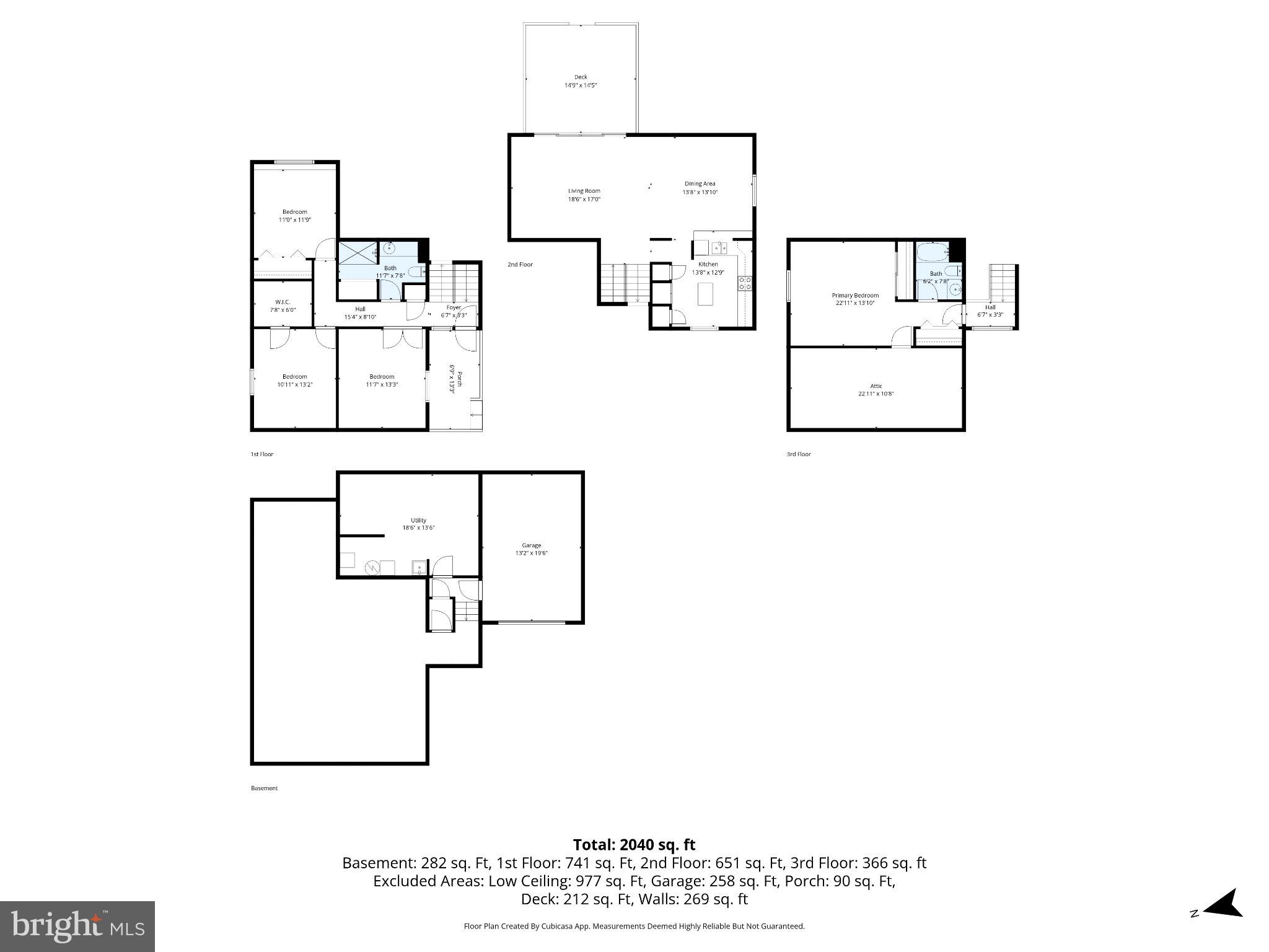 COUNTRYSIDE - Residential