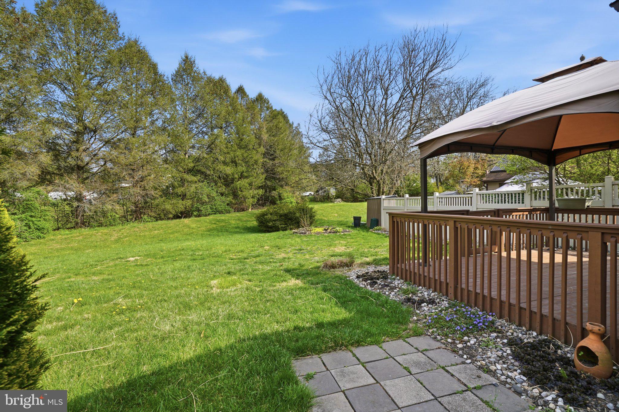 COUNTRYSIDE - Residential