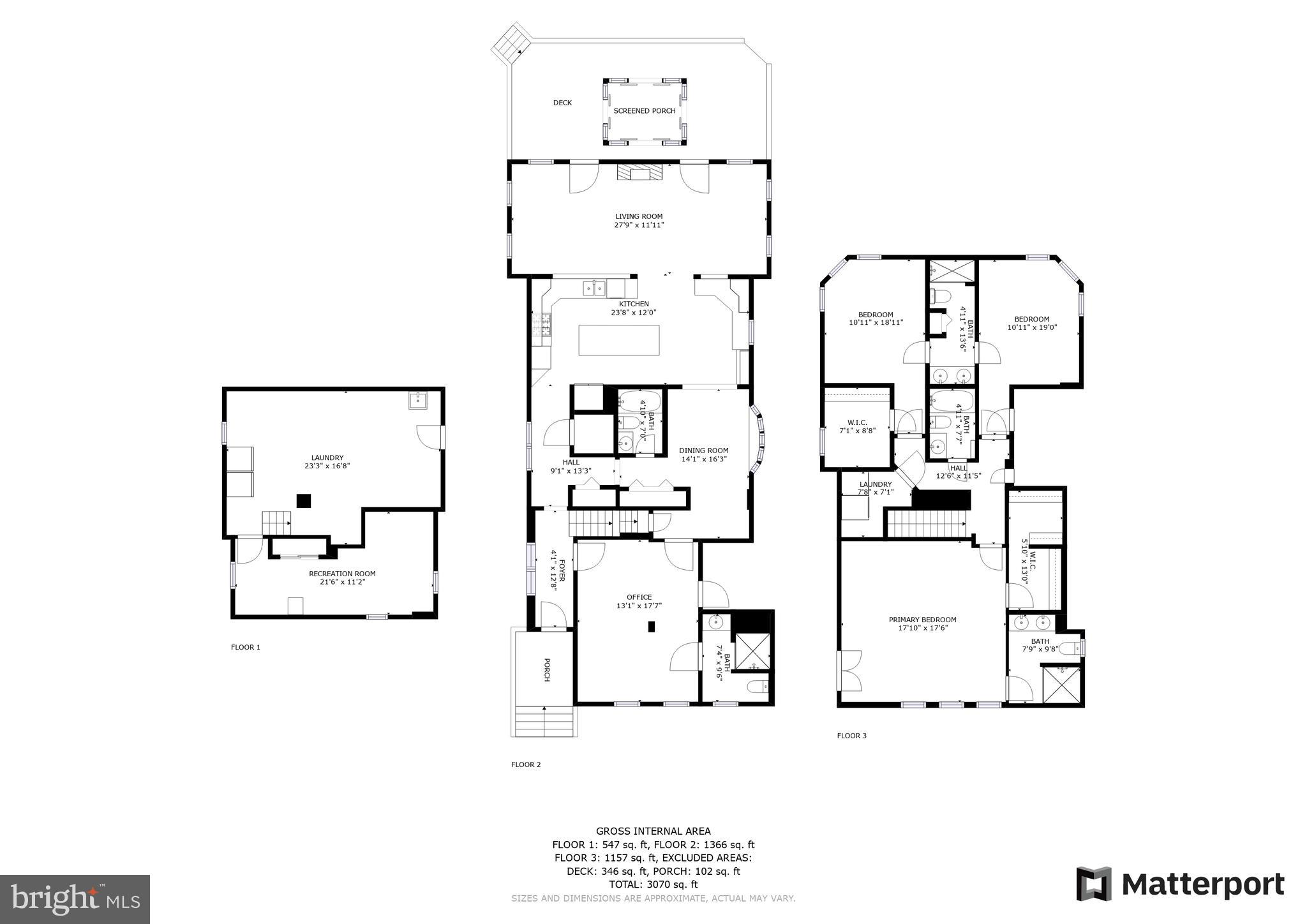 INVERNESS - Residential