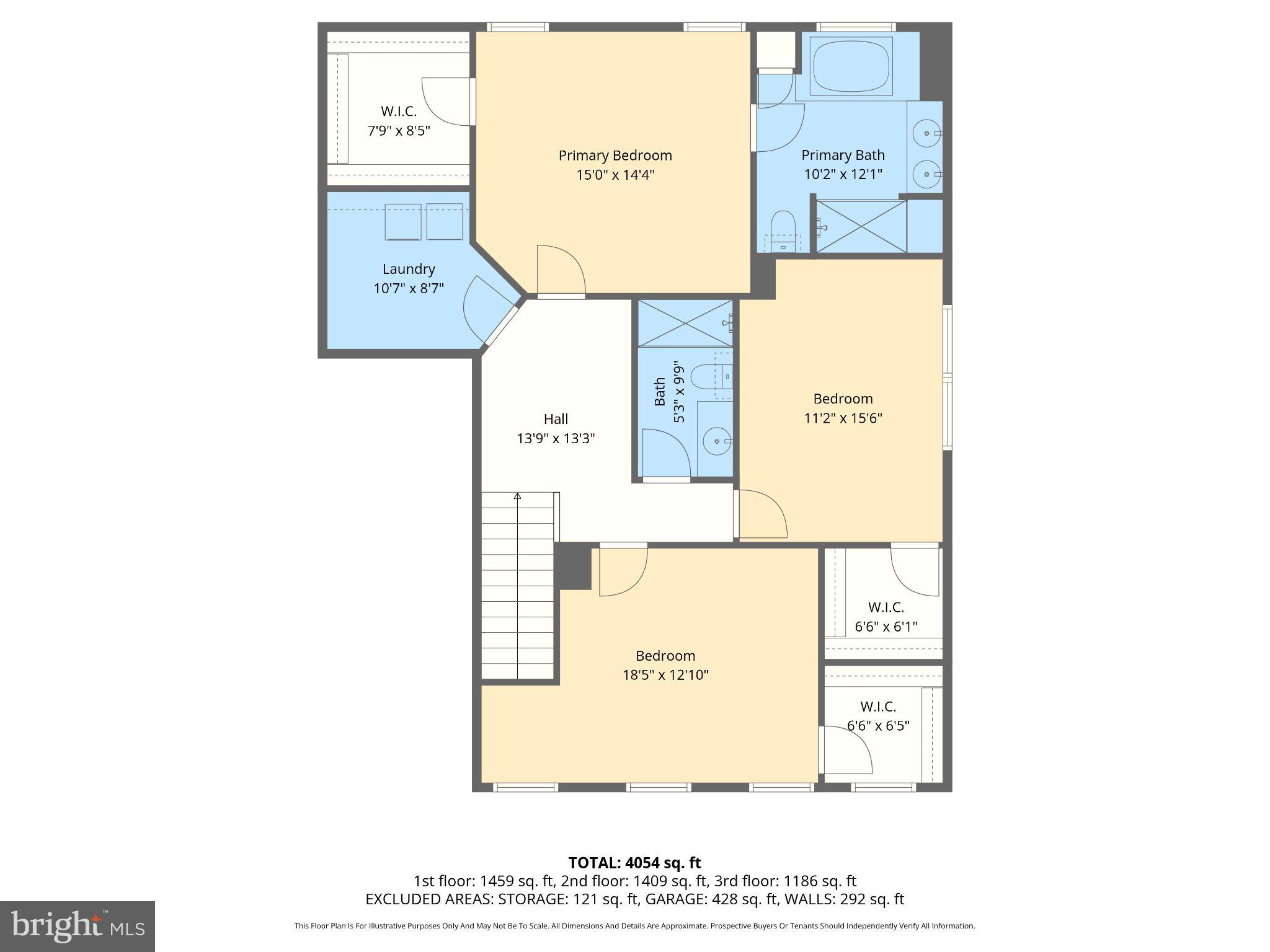 GLENANGUS - Residential