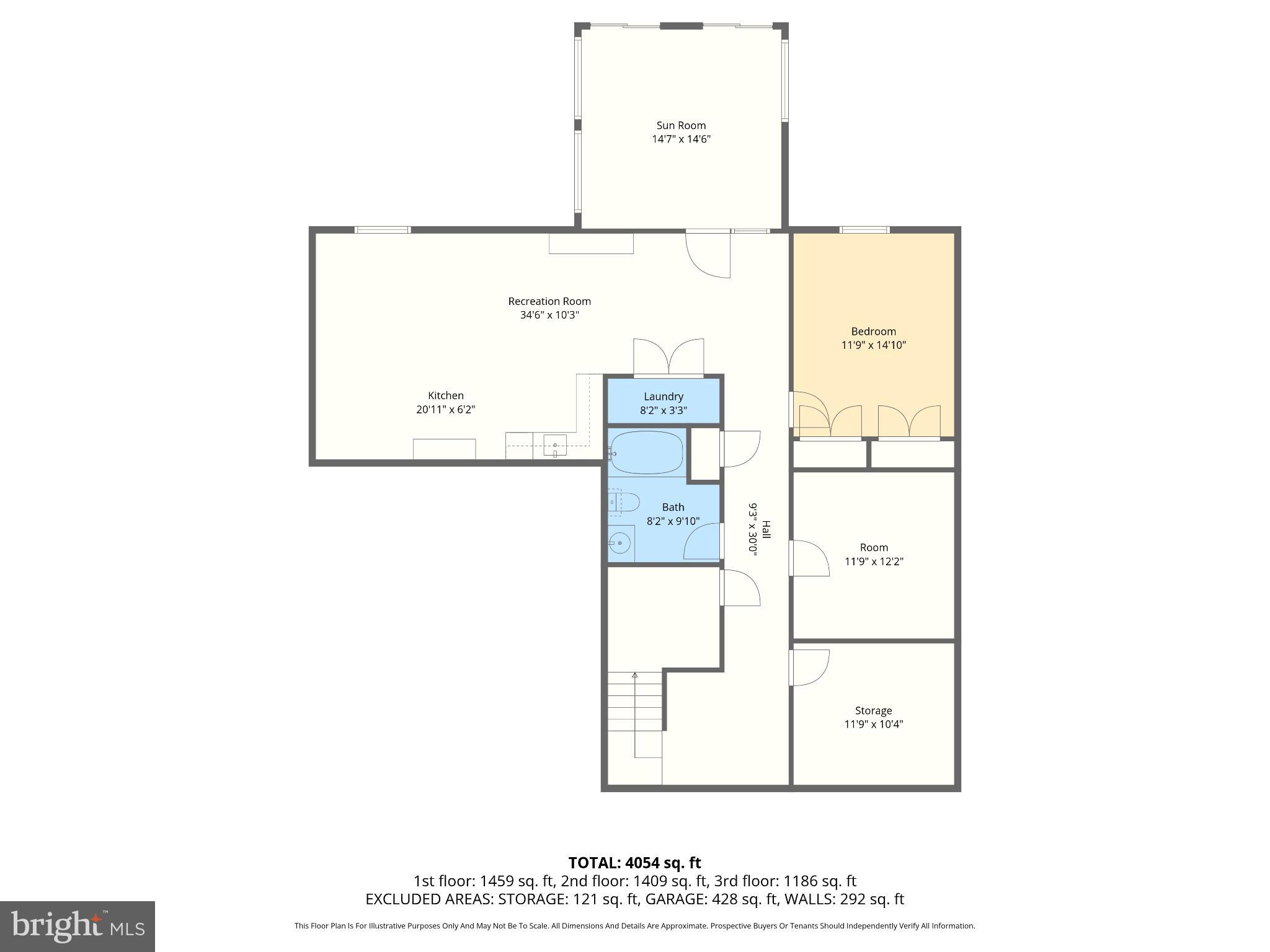 GLENANGUS - Residential