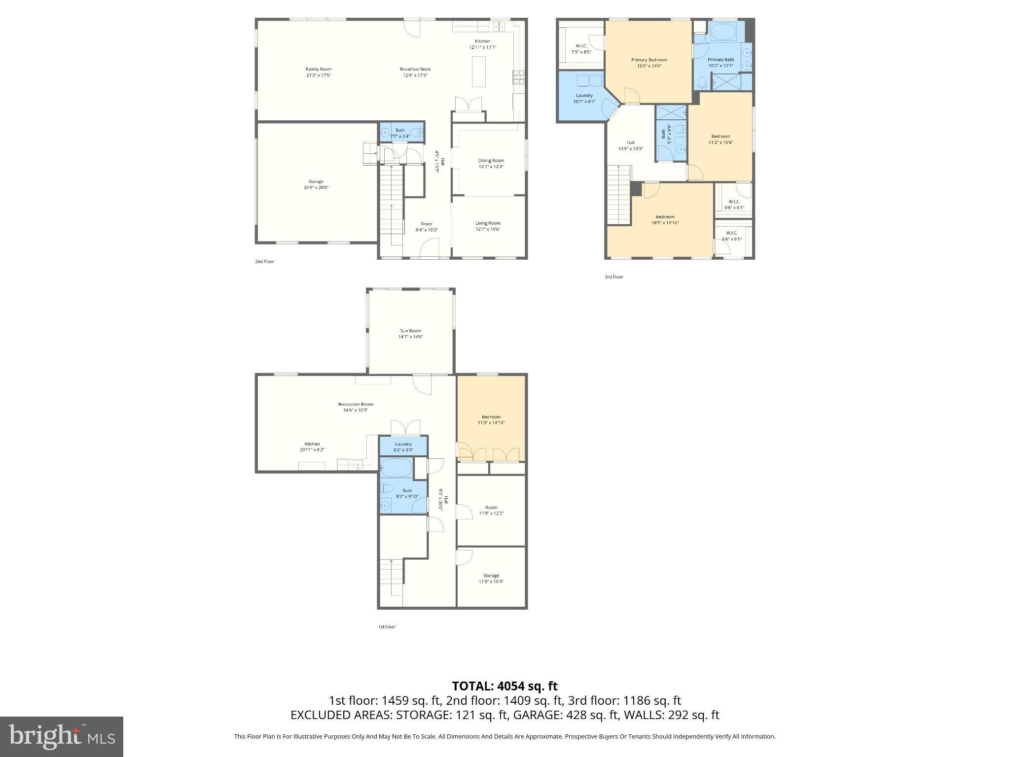 GLENANGUS - Residential