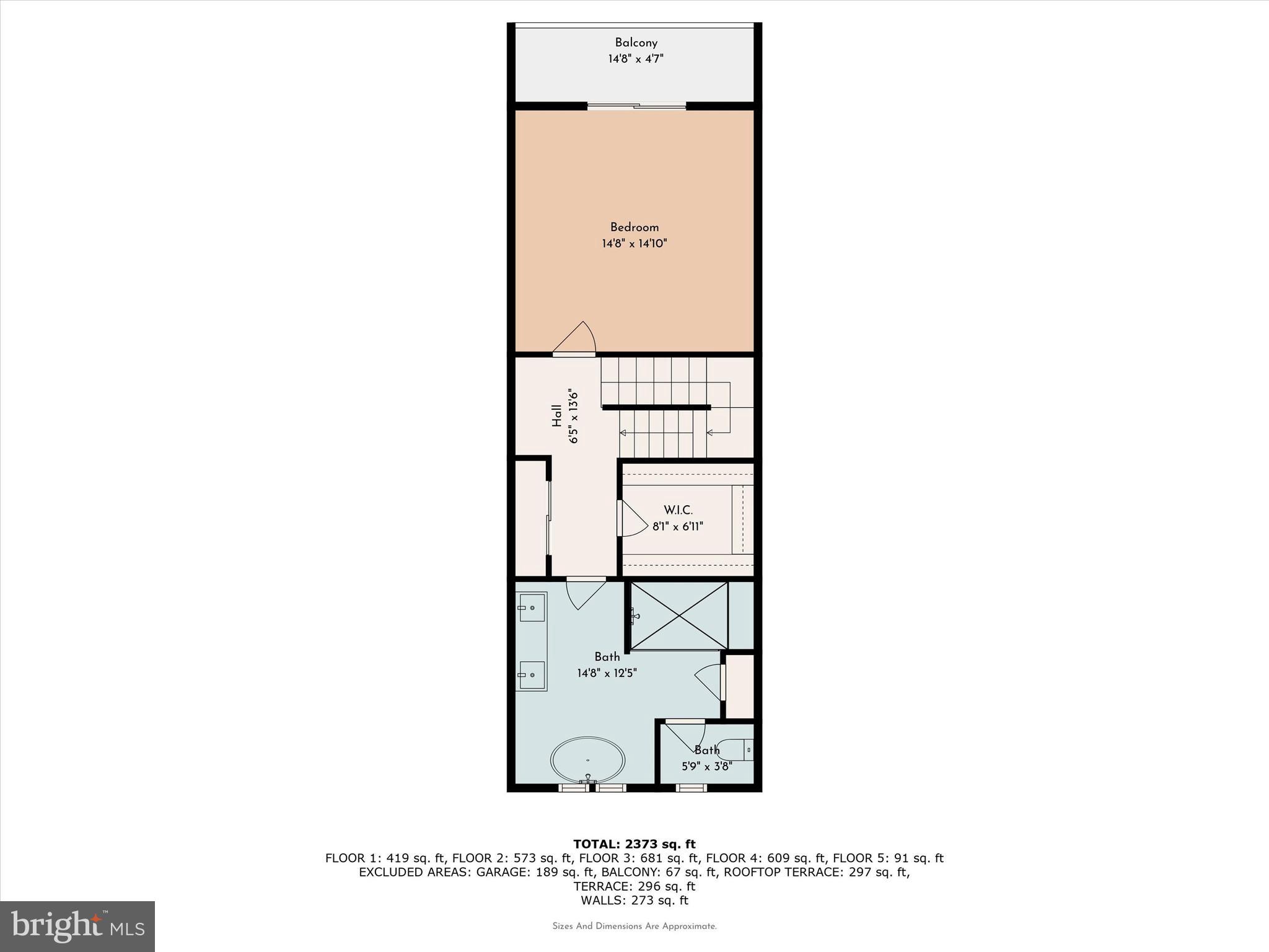 MANAYUNK - Residential