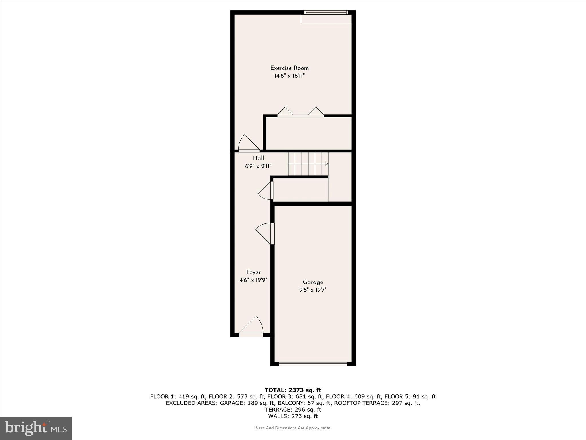 MANAYUNK - Residential