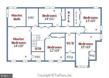 BEECHWOOD ON THE BURLEY - Residential