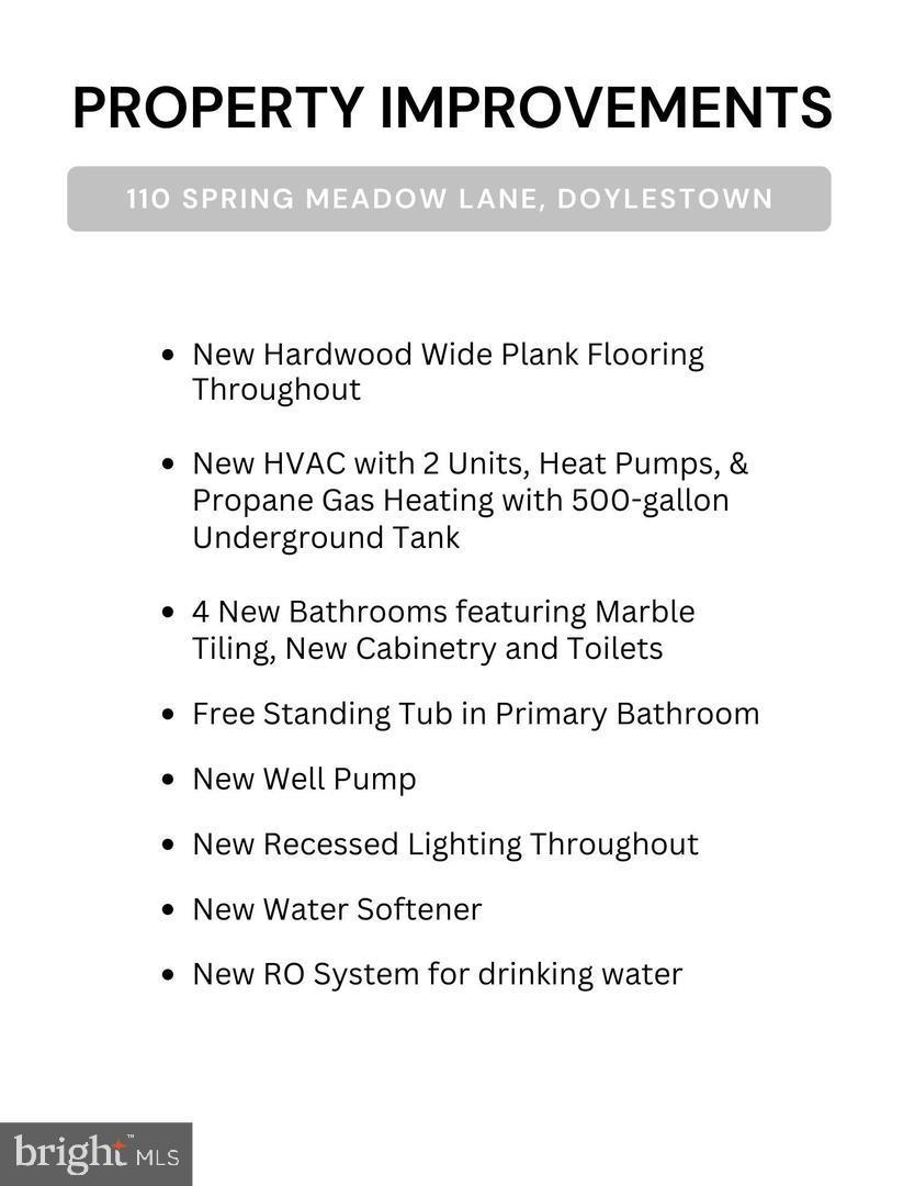 SPRING MDWS - Residential