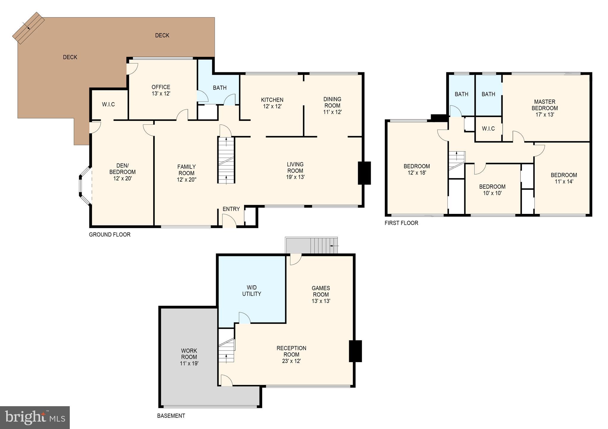 RIVERSIDE ESTATES - Residential Lease