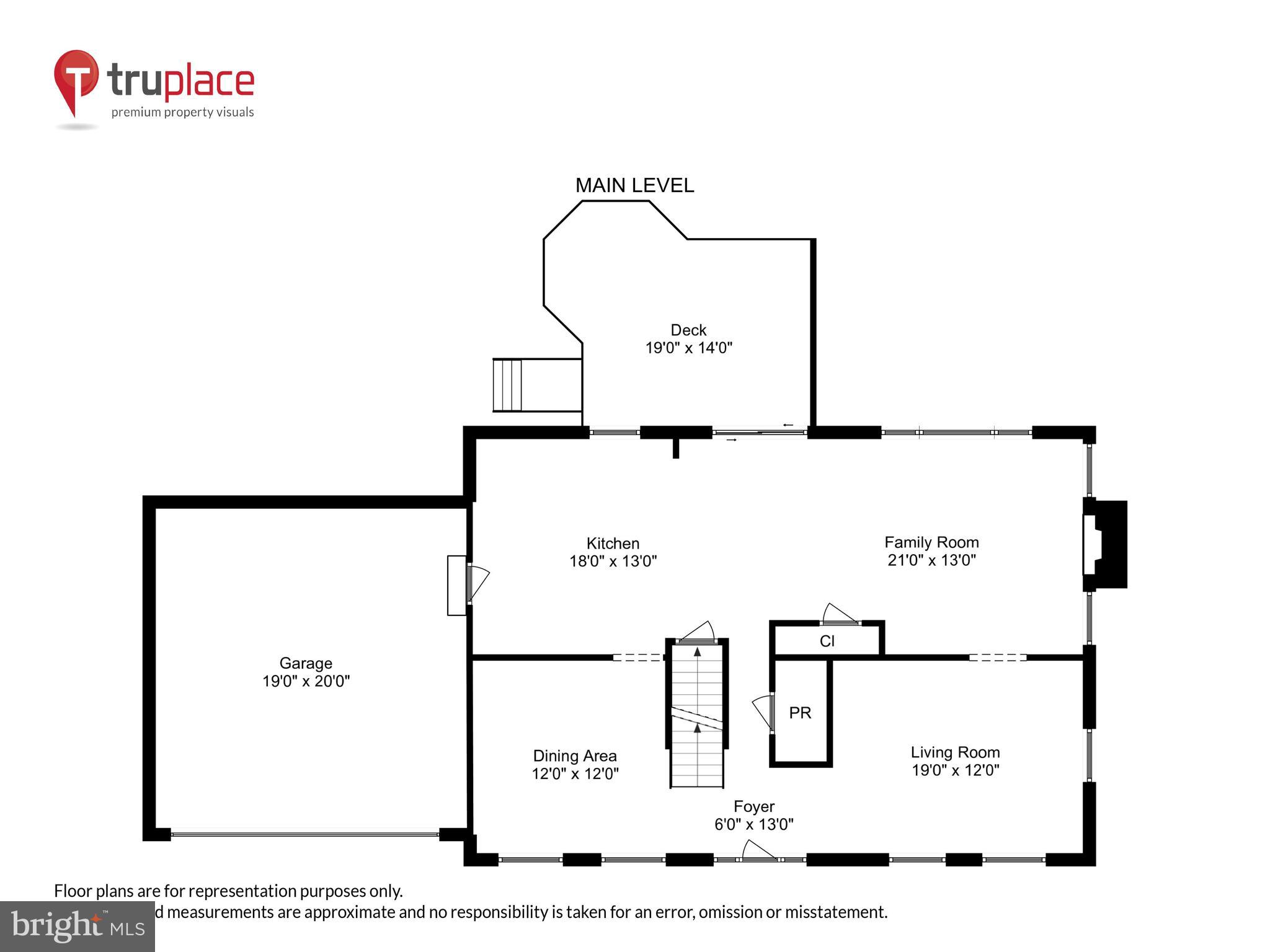 SHERWOOD FOREST - Residential