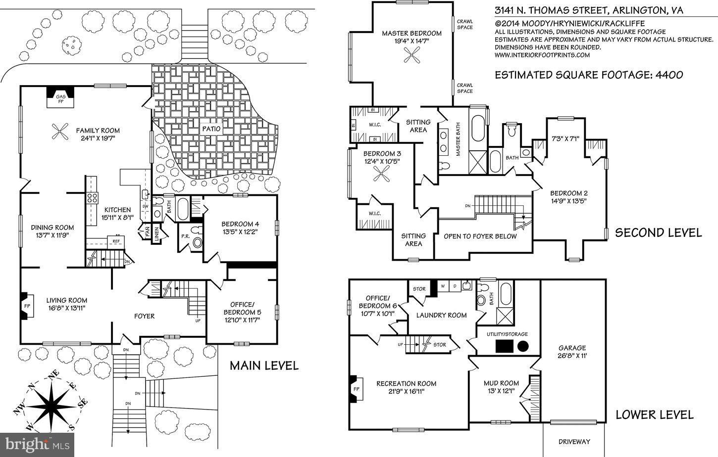 BROYHILL FOREST - Residential