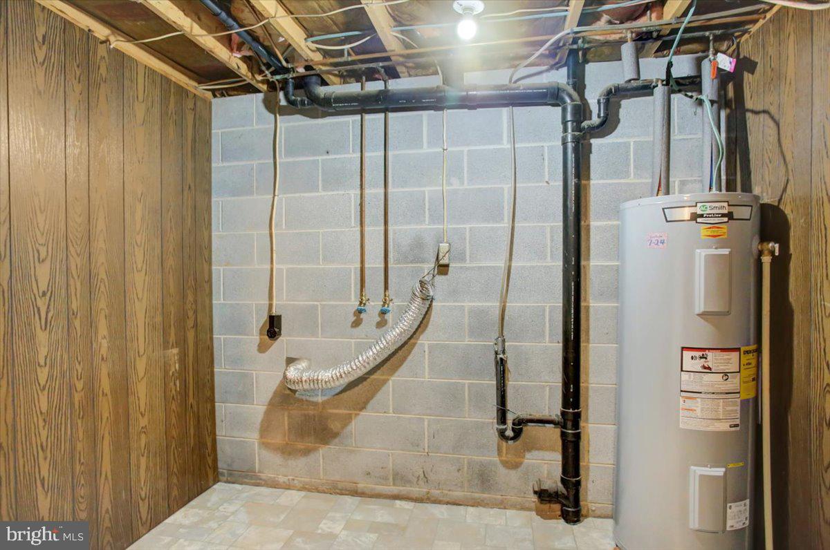 ANTRIM TWP - Residential