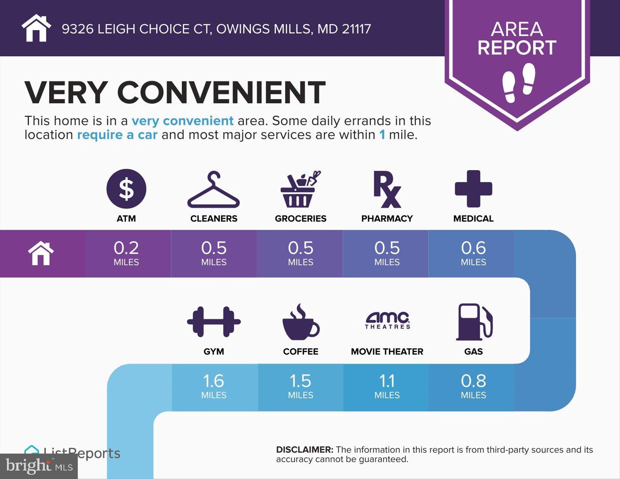 OWINGS CHOICE - Residential