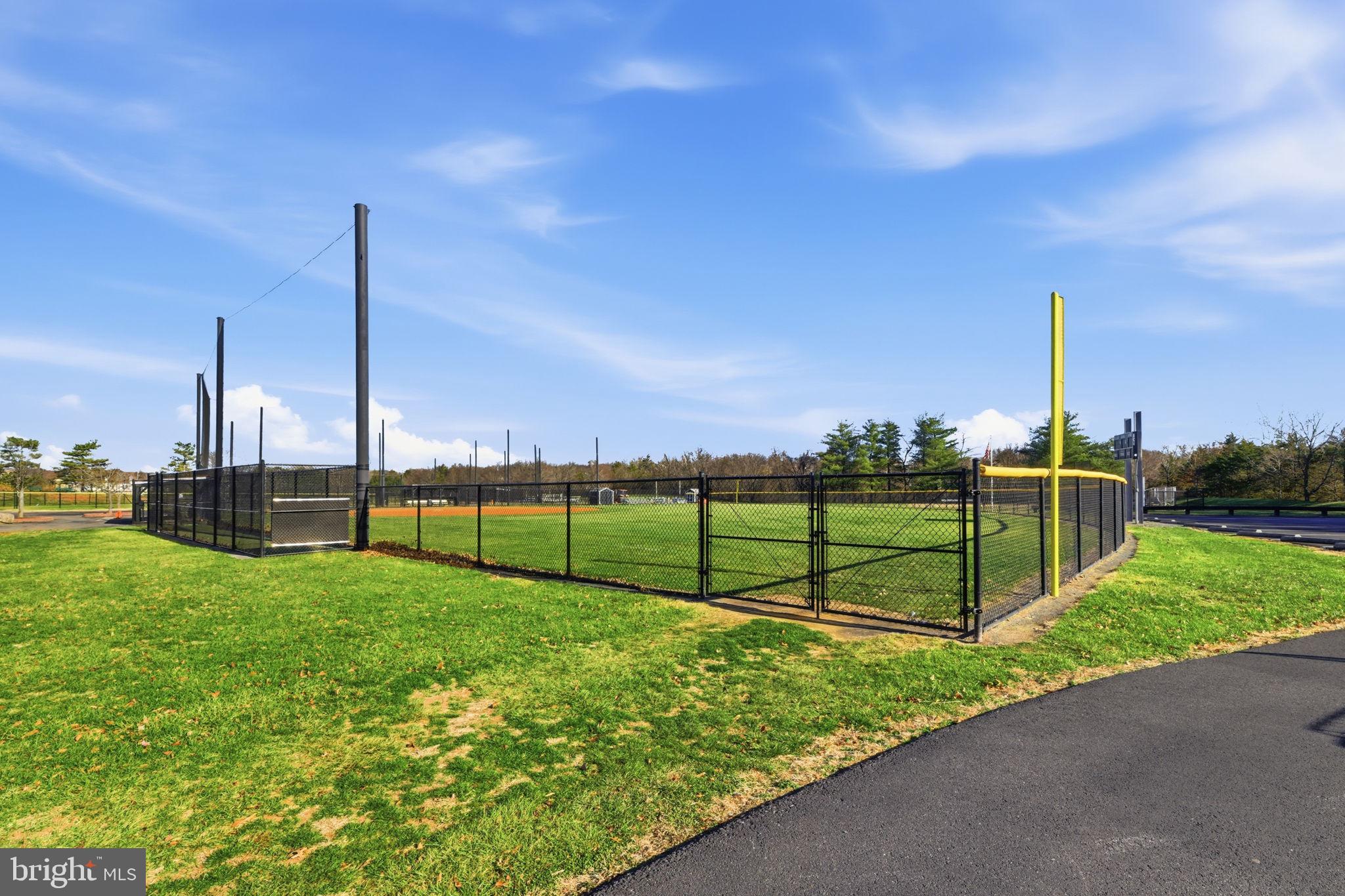 ASHBURN FARM - Residential