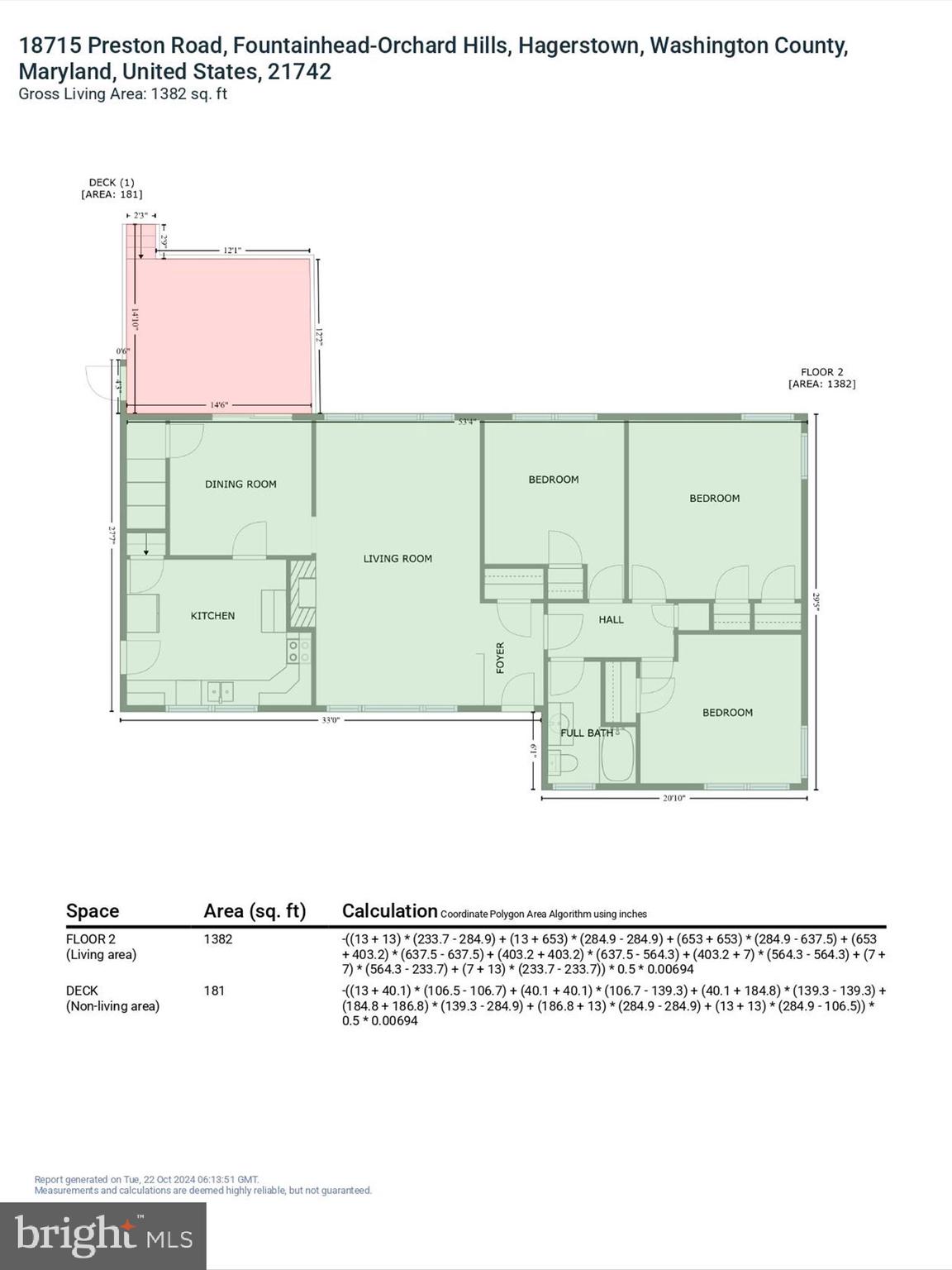 FOUNTAIN HEAD - Residential