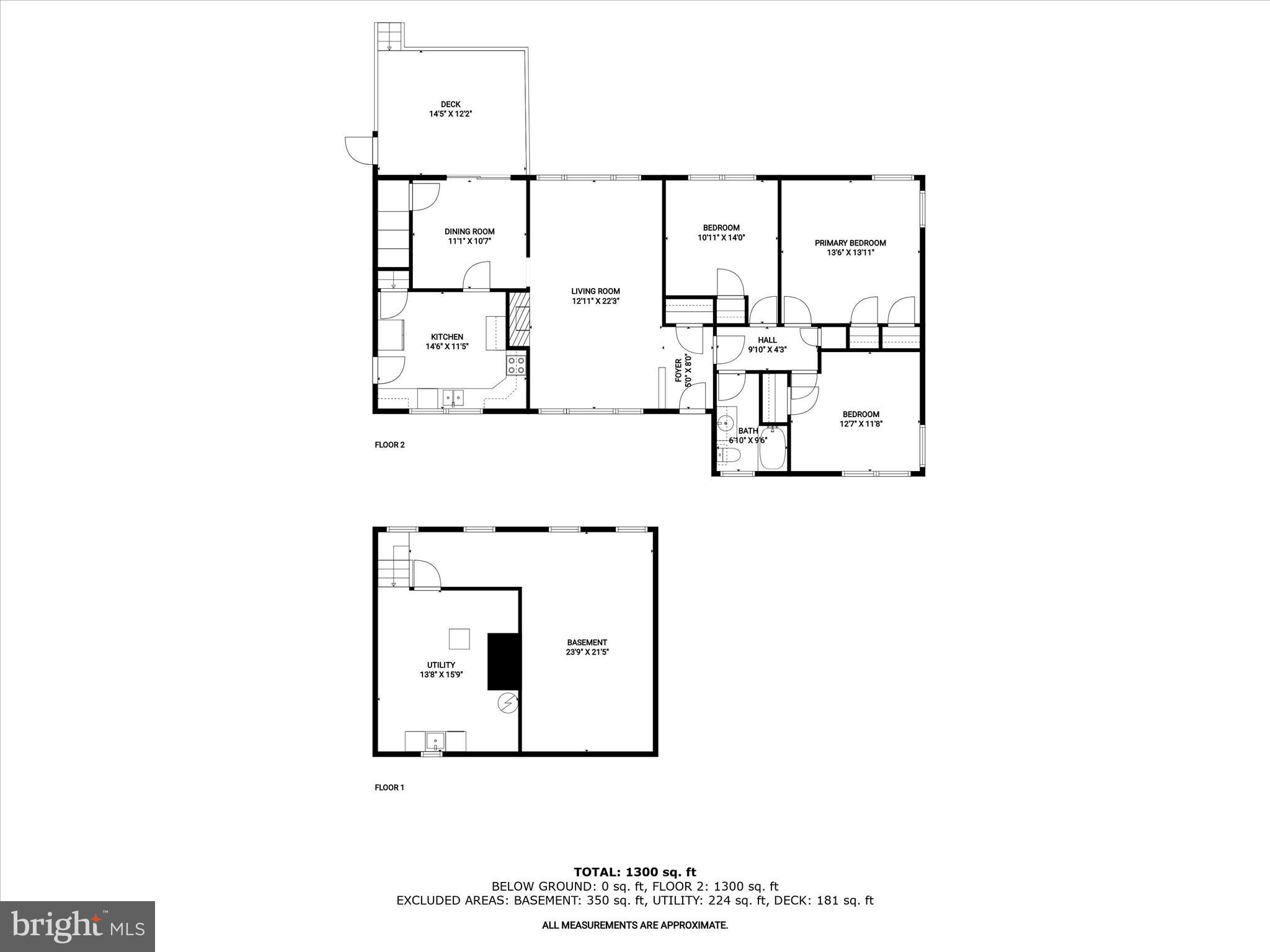 FOUNTAIN HEAD - Residential