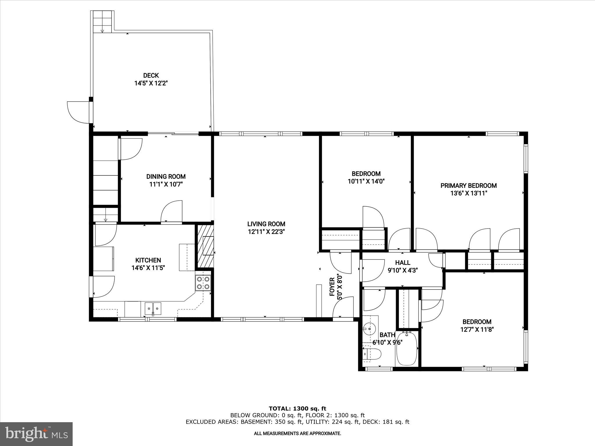 FOUNTAIN HEAD - Residential