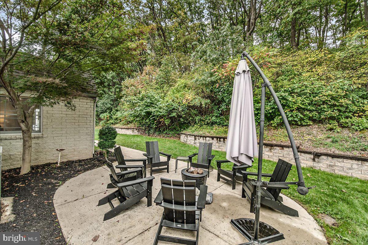 URBANA - Residential