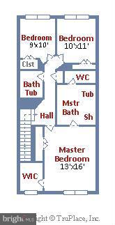 VILLAGES OF URBANA - Residential