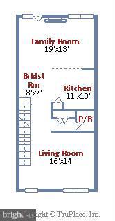 VILLAGES OF URBANA - Residential