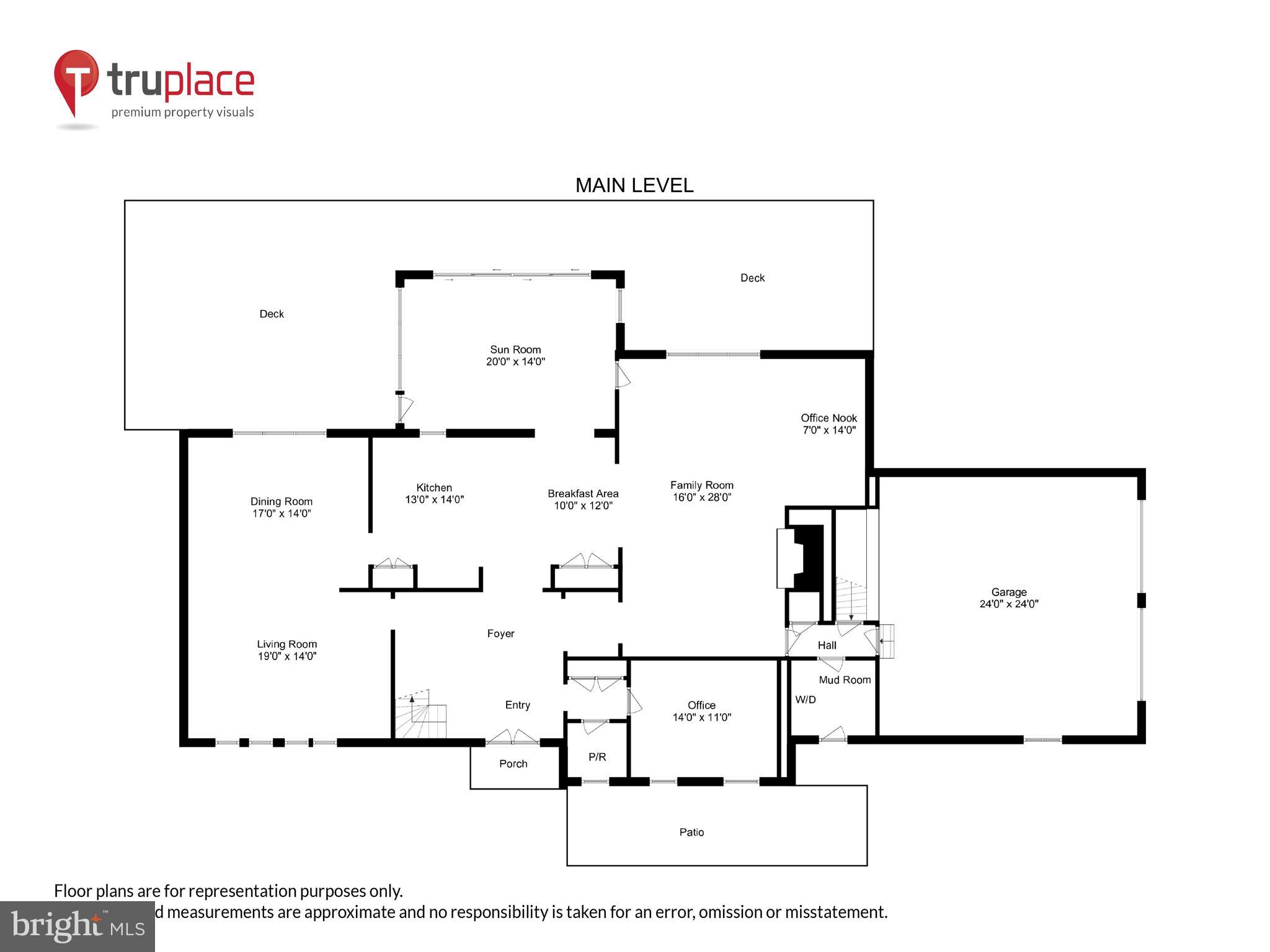 POTOMAC OUTSIDE - Residential