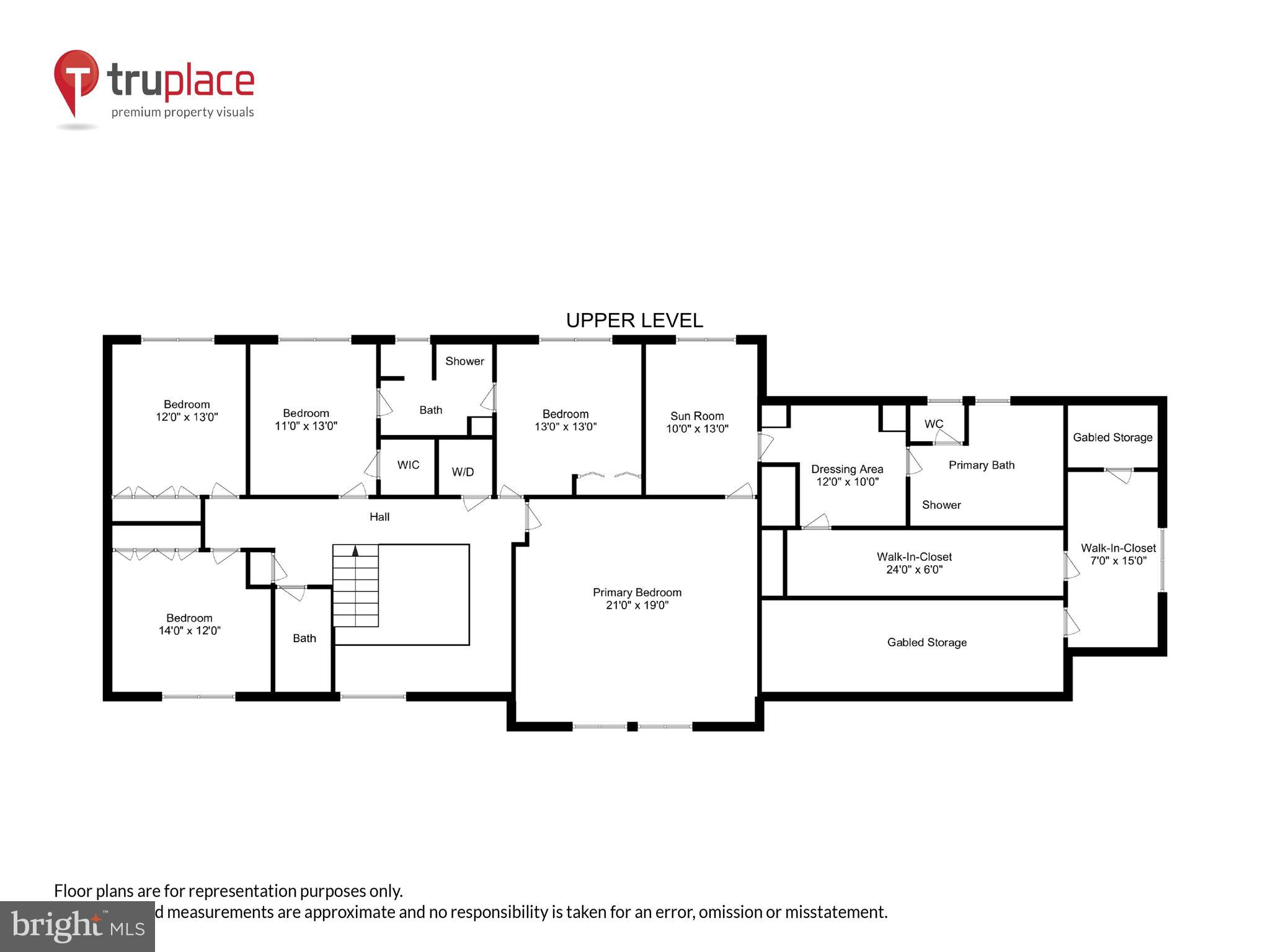 POTOMAC OUTSIDE - Residential