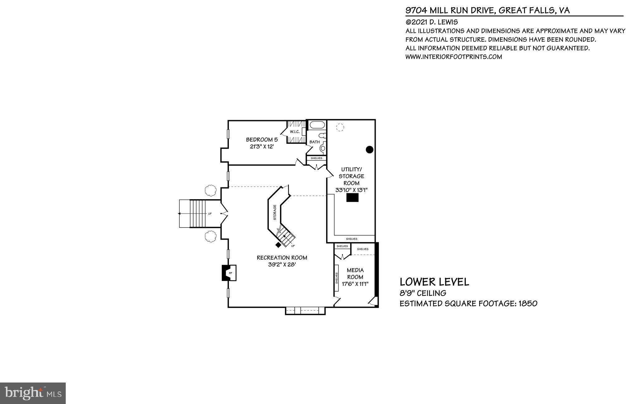 MILL RUN ACRES - Residential