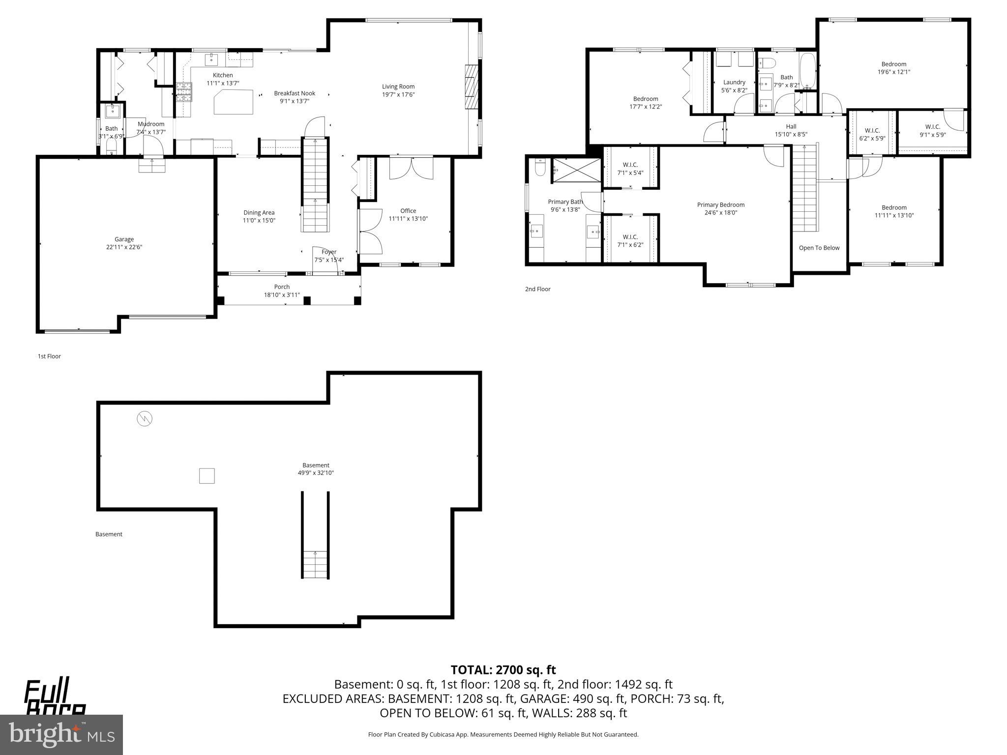 LANDALE - Residential