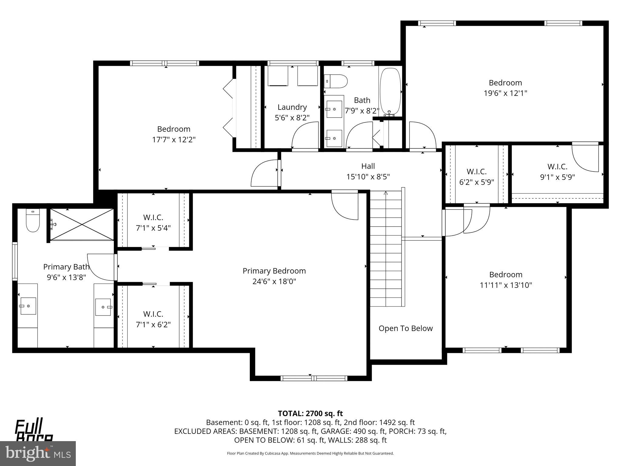 LANDALE - Residential