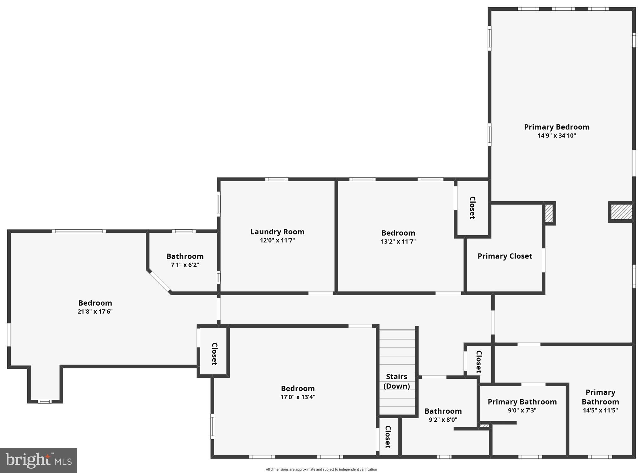 SHAND TRACT - Residential
