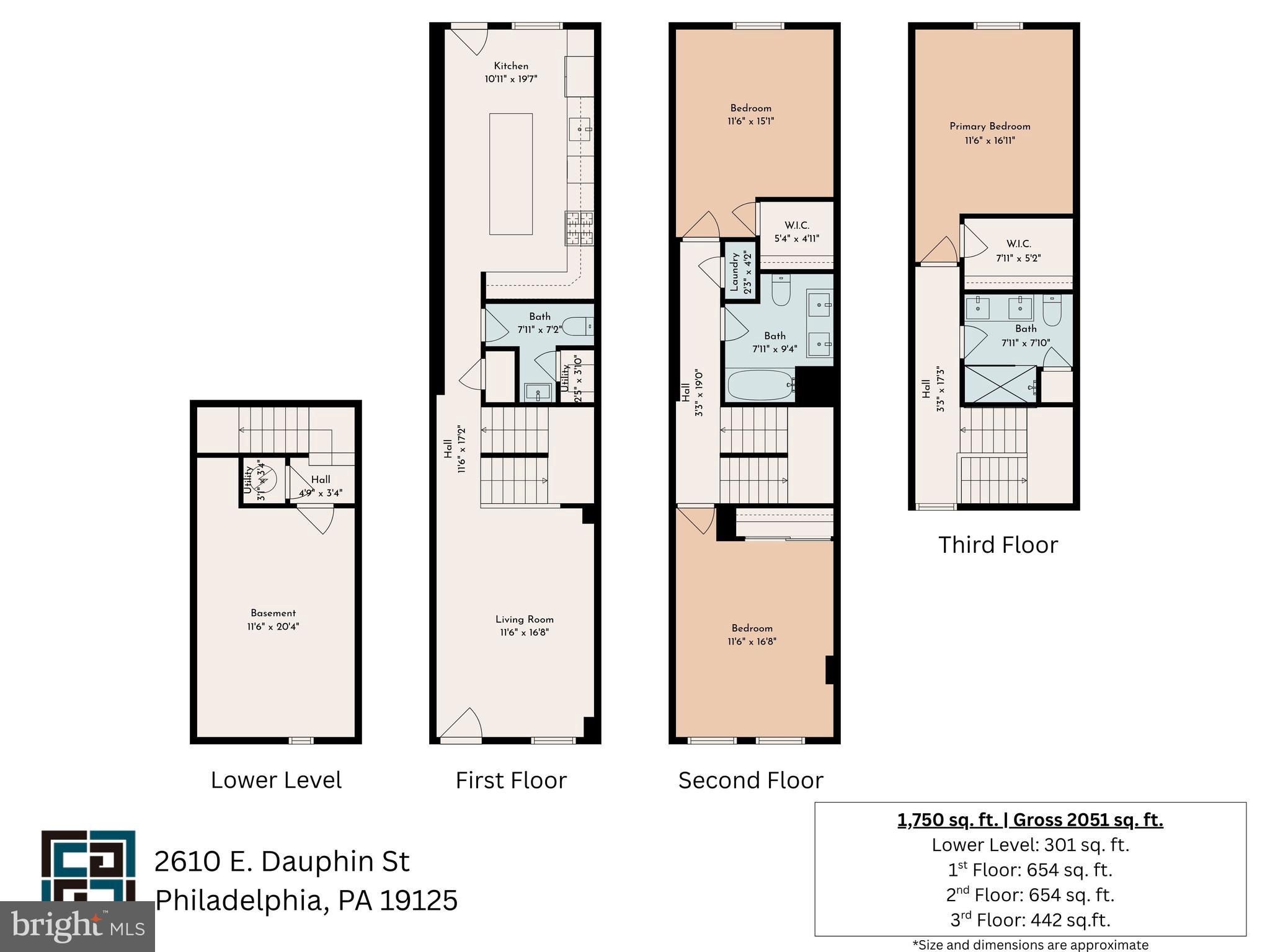 FISHTOWN - Residential