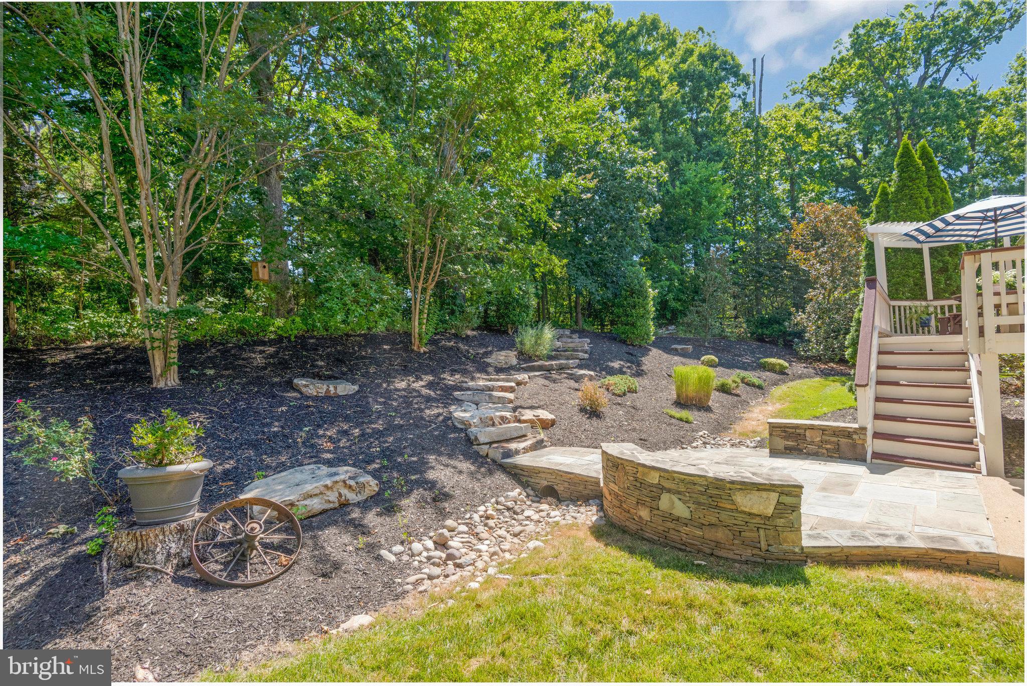 PIEDMONT - Residential