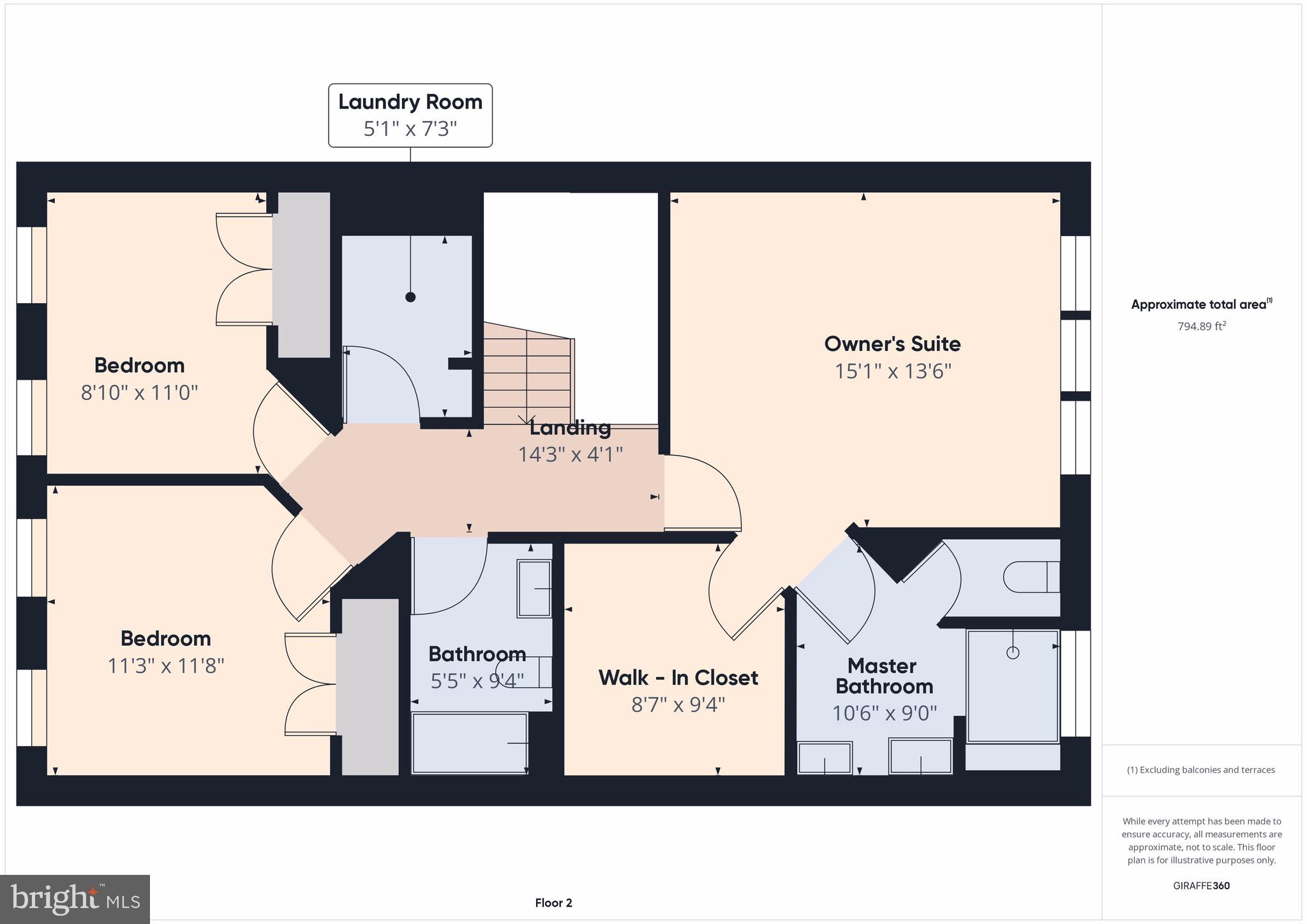 BRIGHTWOOD FOREST - Residential