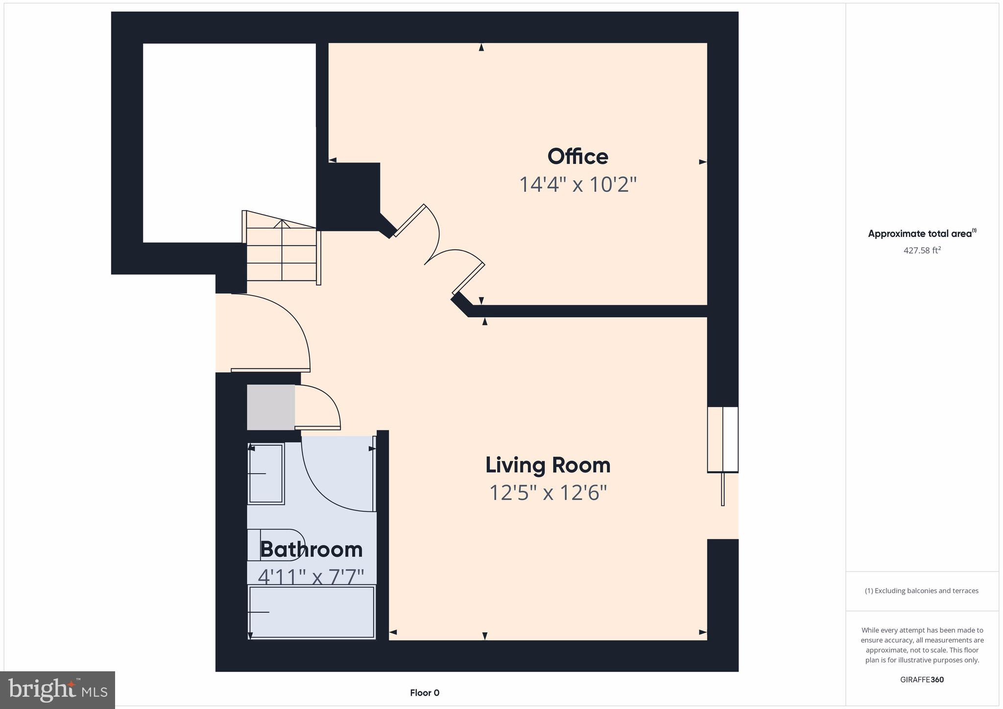 BRIGHTWOOD FOREST - Residential